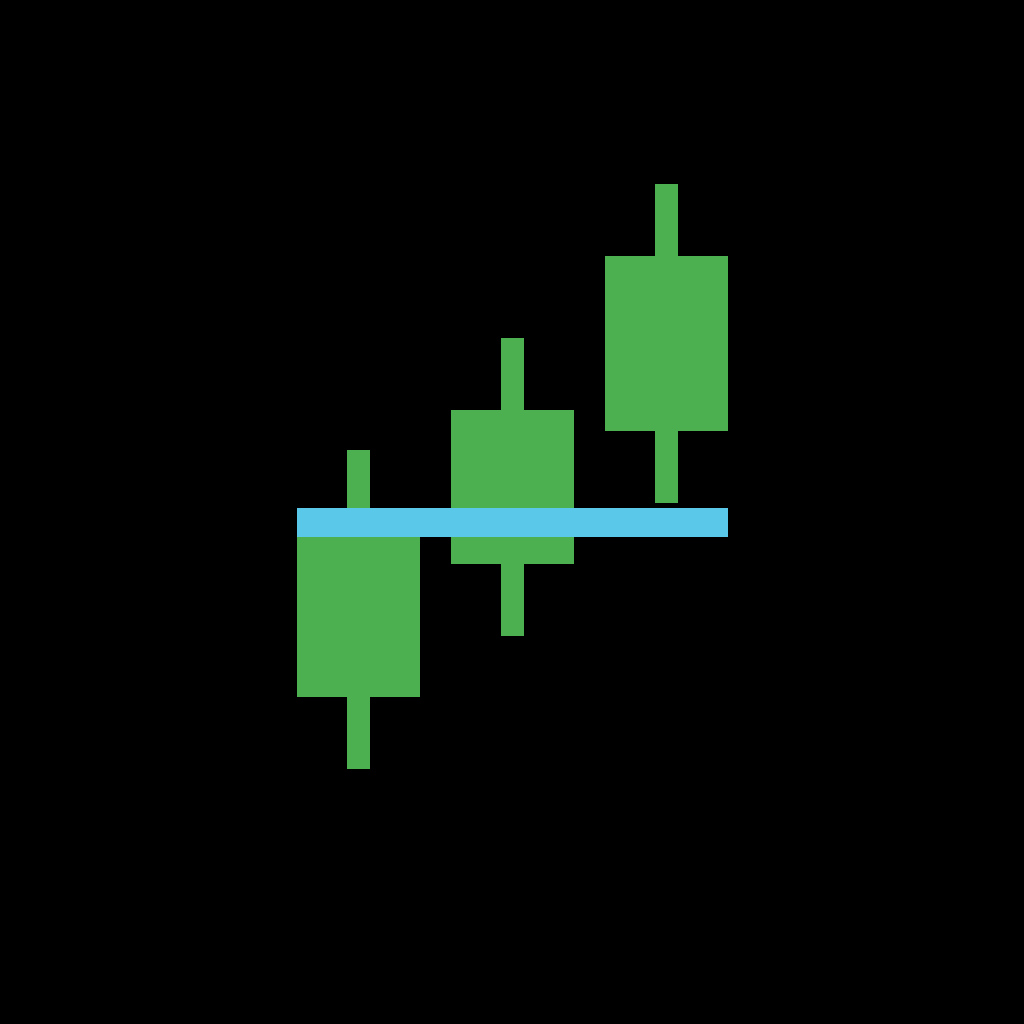 ChartPro
