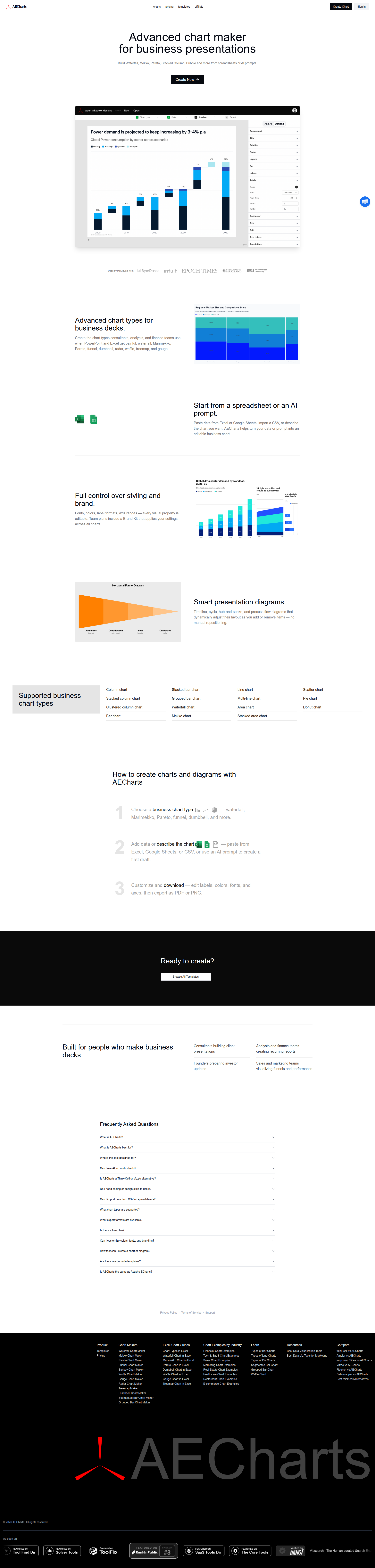 Landing page screenshot for aecharts.com, 1920 by 8032 pixels