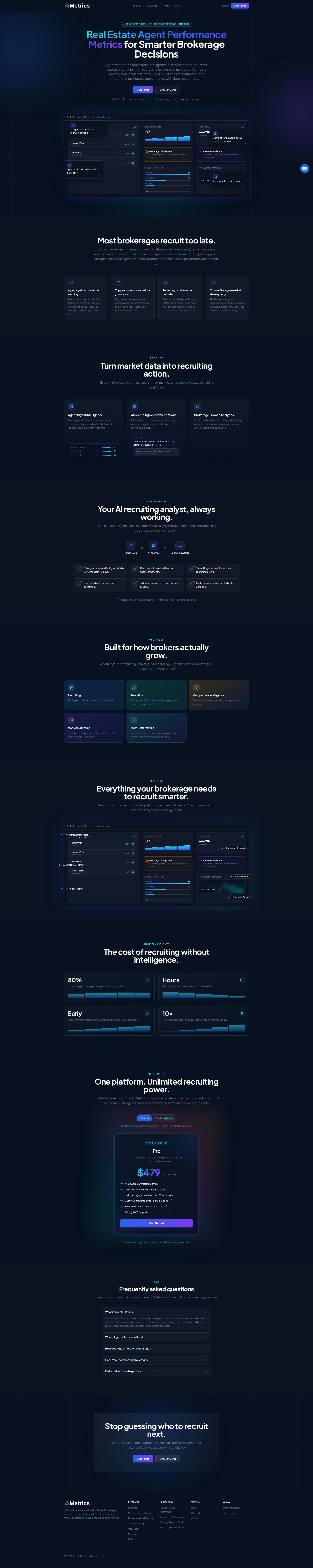 Landing page screenshot for agentsmetrics.com, 1920 by 9610 pixels