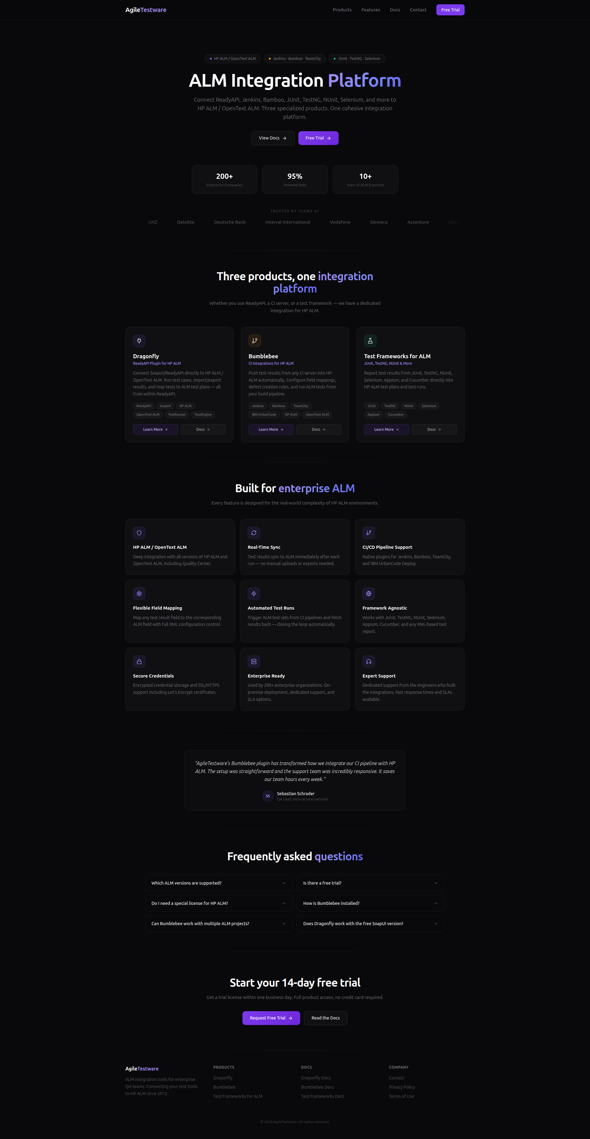Landing page screenshot for agiletestware.com, 1920 by 3707 pixels