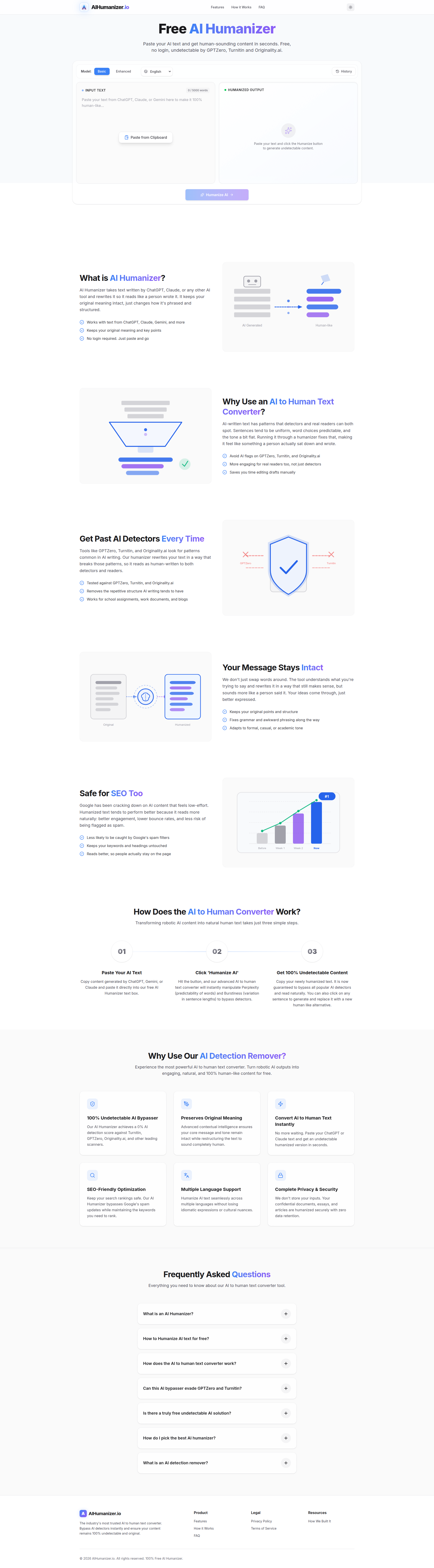 Landing page screenshot for aihumanizer.io, 1920 by 6940 pixels
