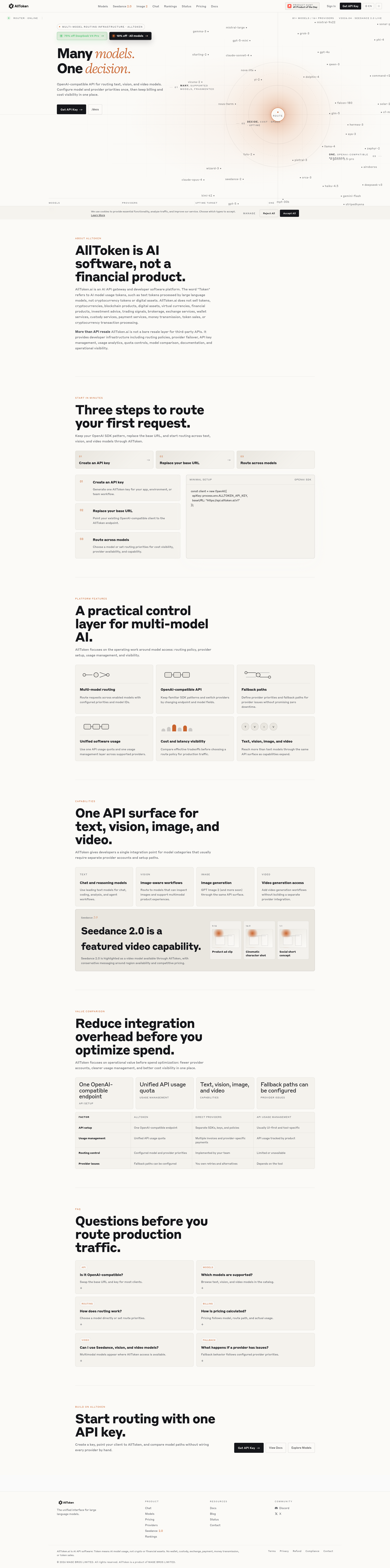 Landing page screenshot for alltoken.ai, 1920 by 7716 pixels