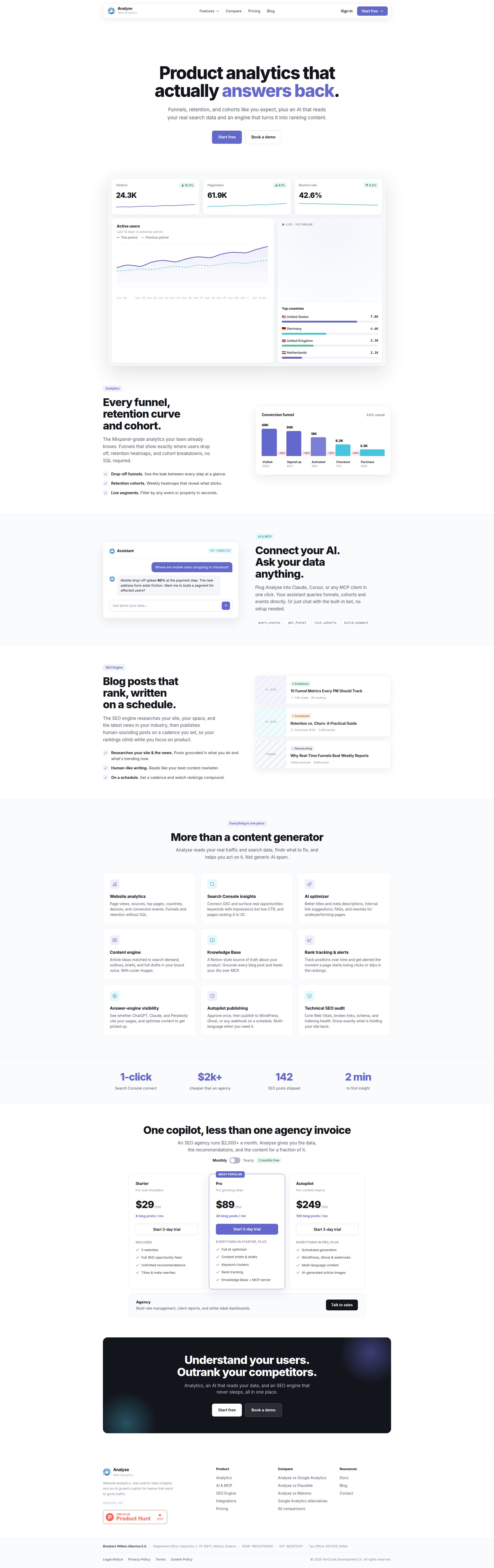 Landing page screenshot for analyse.net, 1920 by 6086 pixels