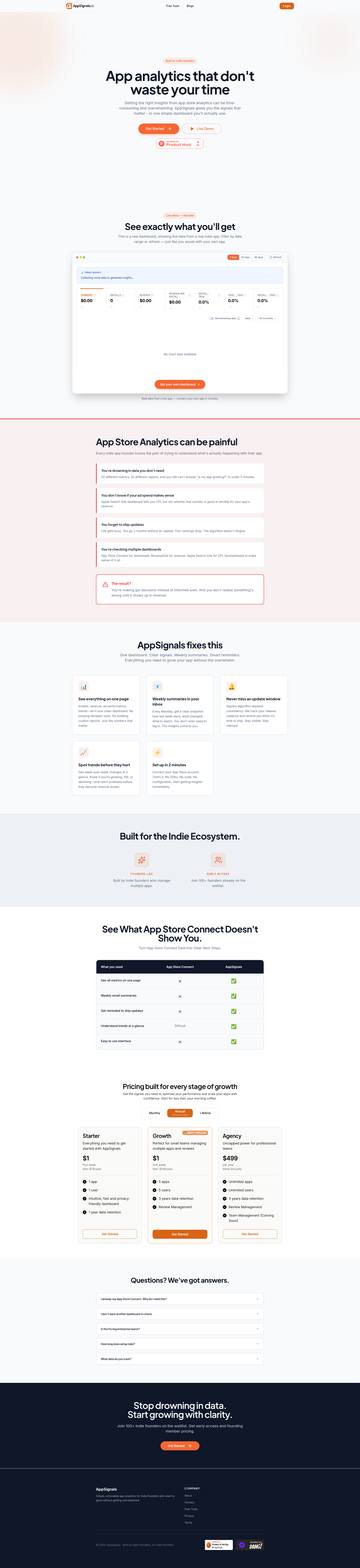 Landing page screenshot for appsignals.io, 1920 by 8367 pixels