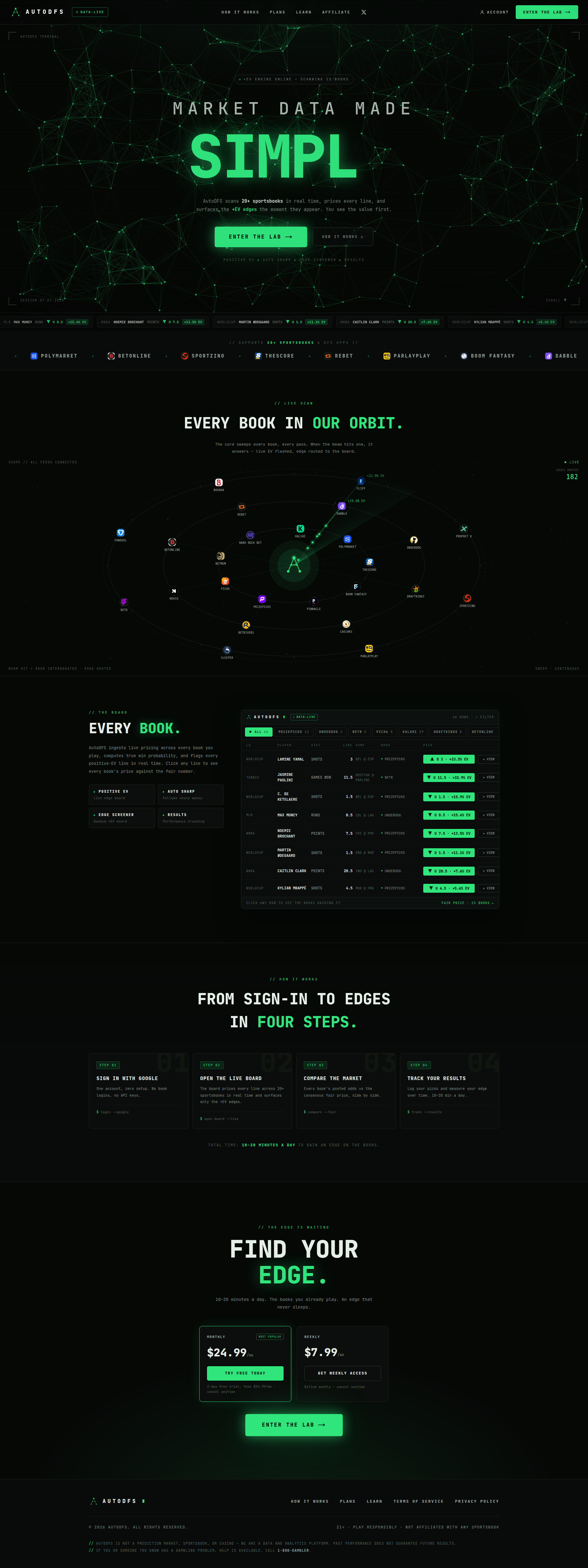 Landing page screenshot for autodfs.com, 1920 by 5113 pixels