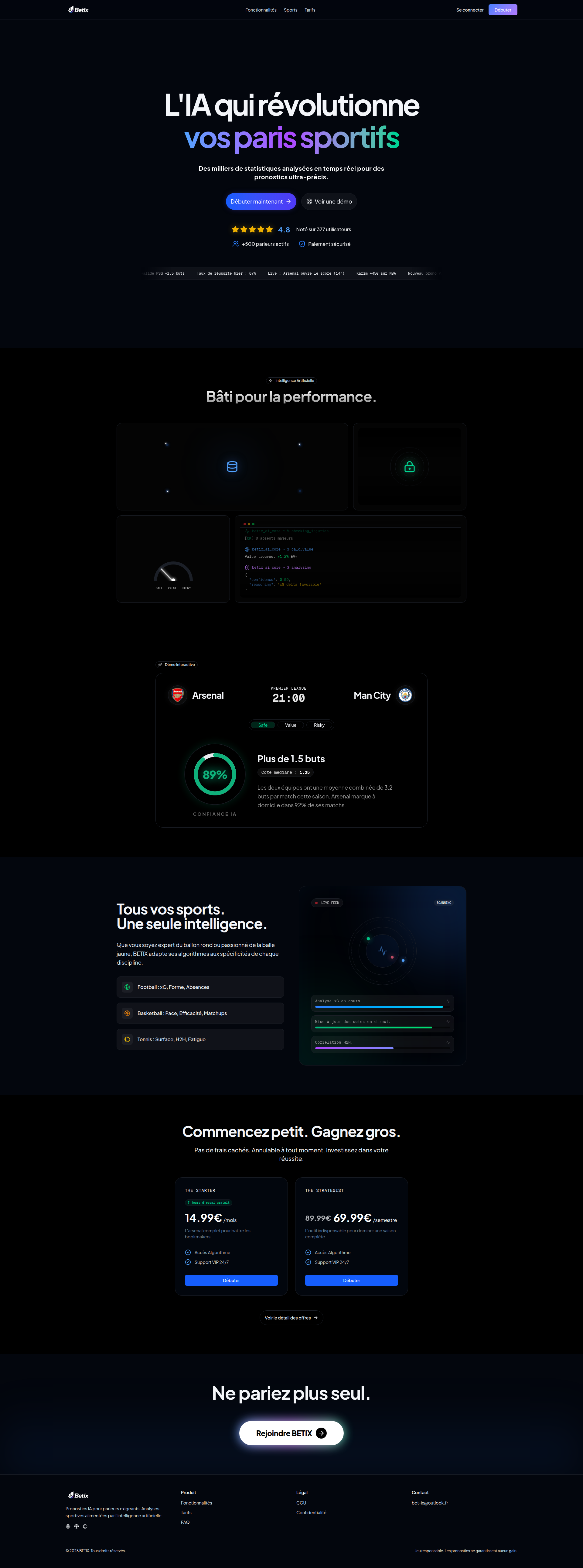 Landing page screenshot for bet-ix.com, 1920 by 5161 pixels