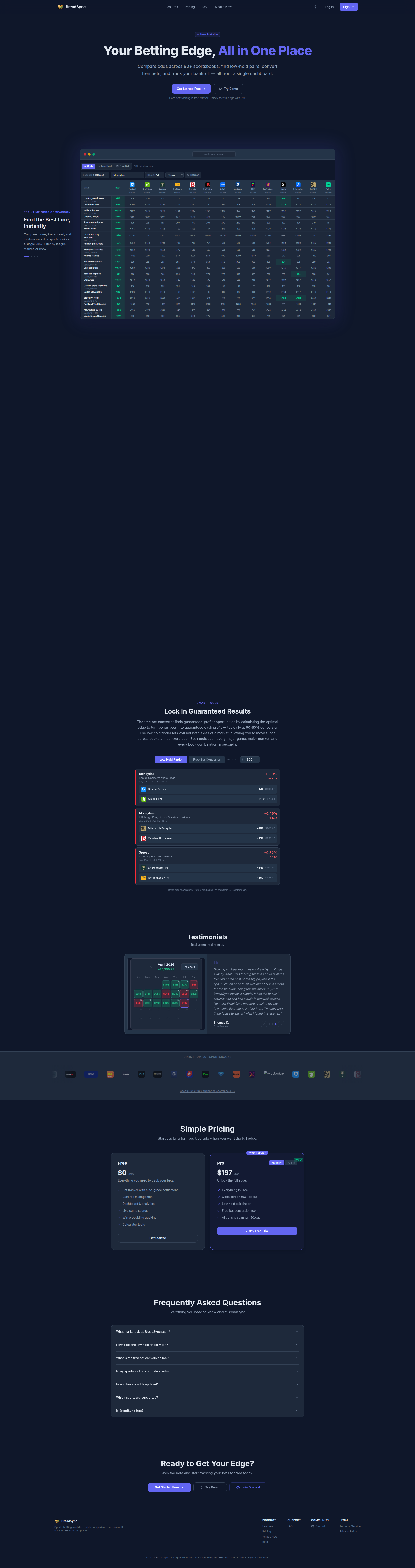 Landing page screenshot for breadsync.com, 1920 by 7258 pixels
