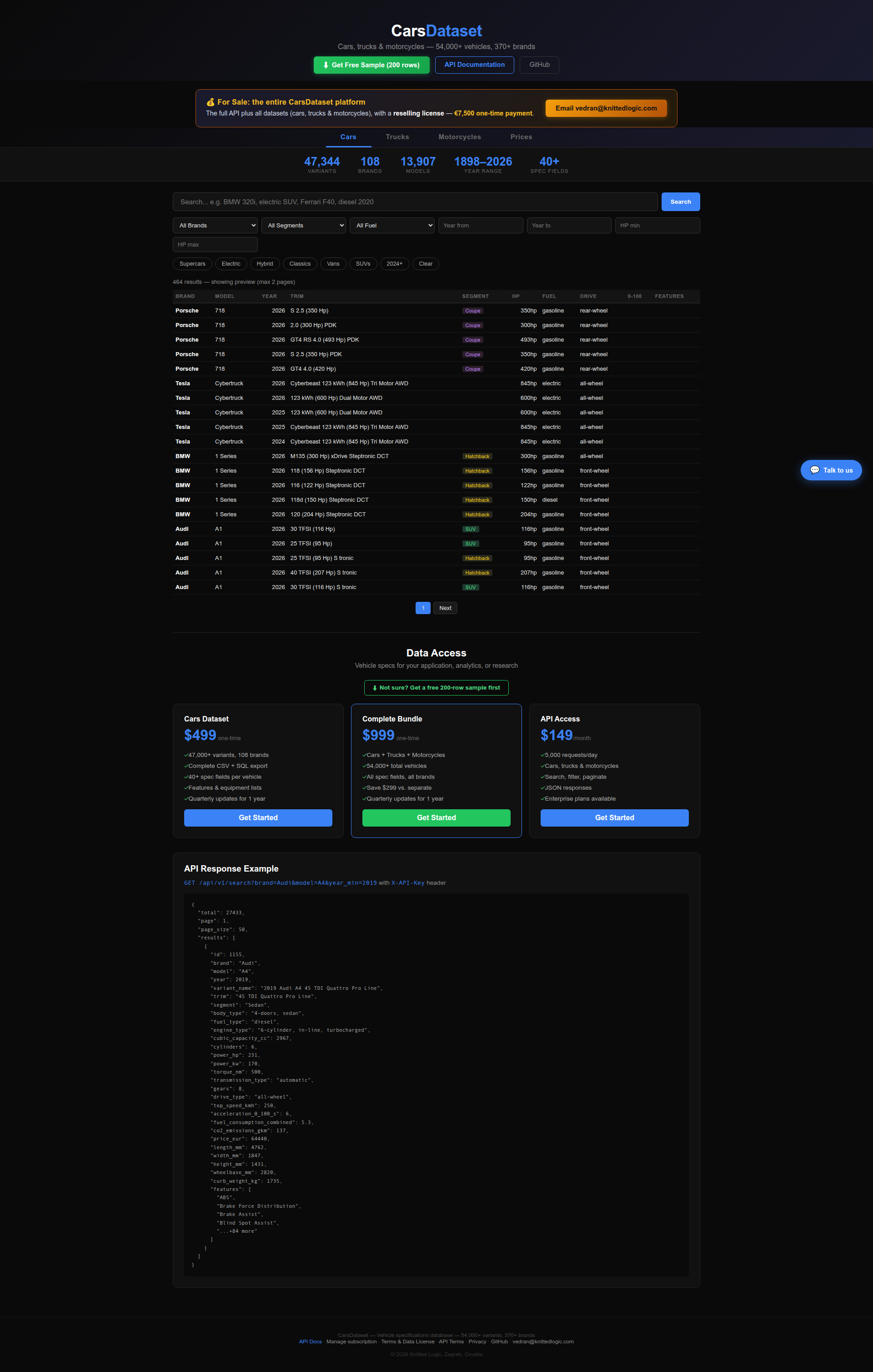 Landing page screenshot for api.carsdataset.com, 1920 by 3016 pixels