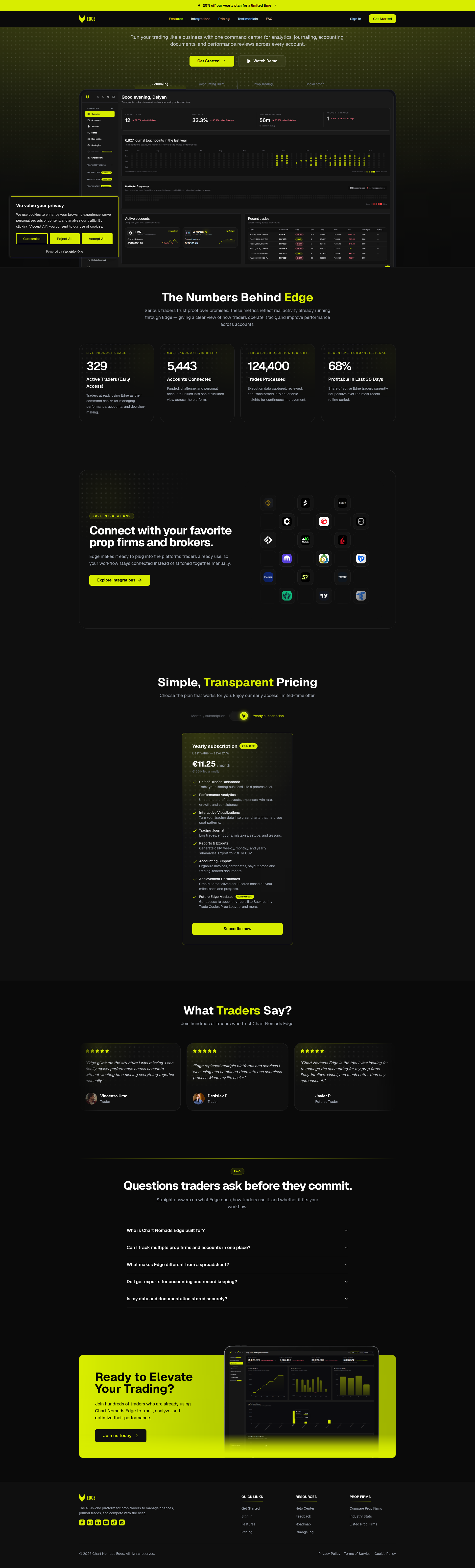 Landing page screenshot for edge.chartnomads.com, 1920 by 6337 pixels