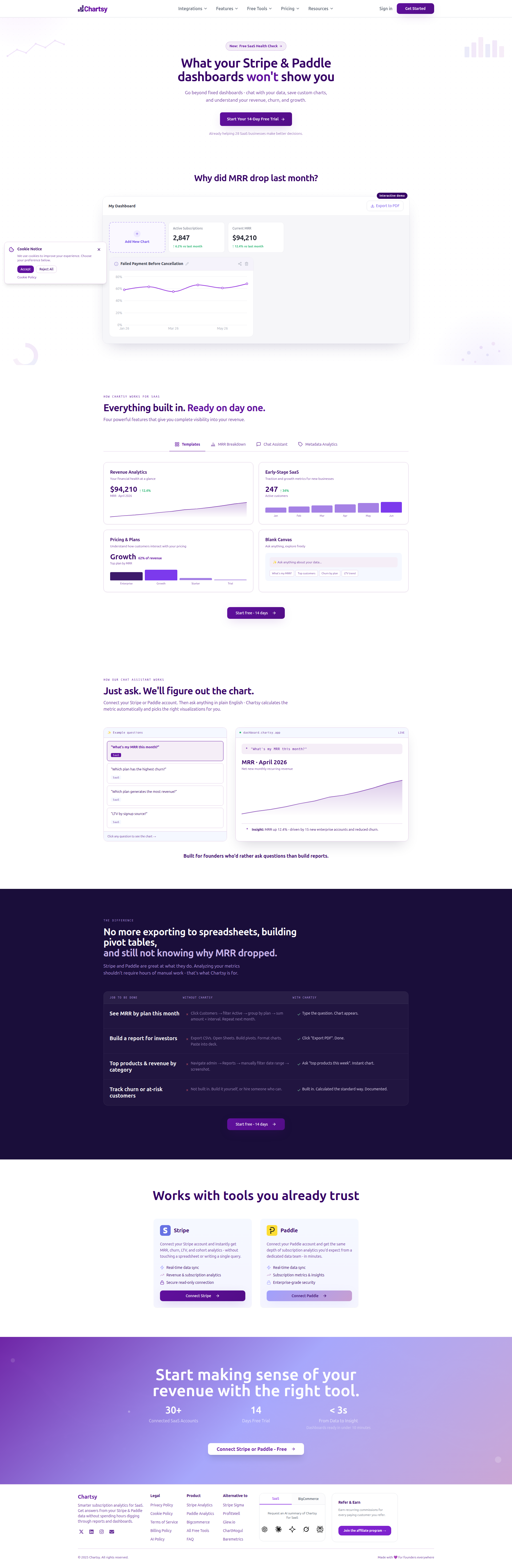 Landing page screenshot for chartsy.app, 1920 by 5876 pixels