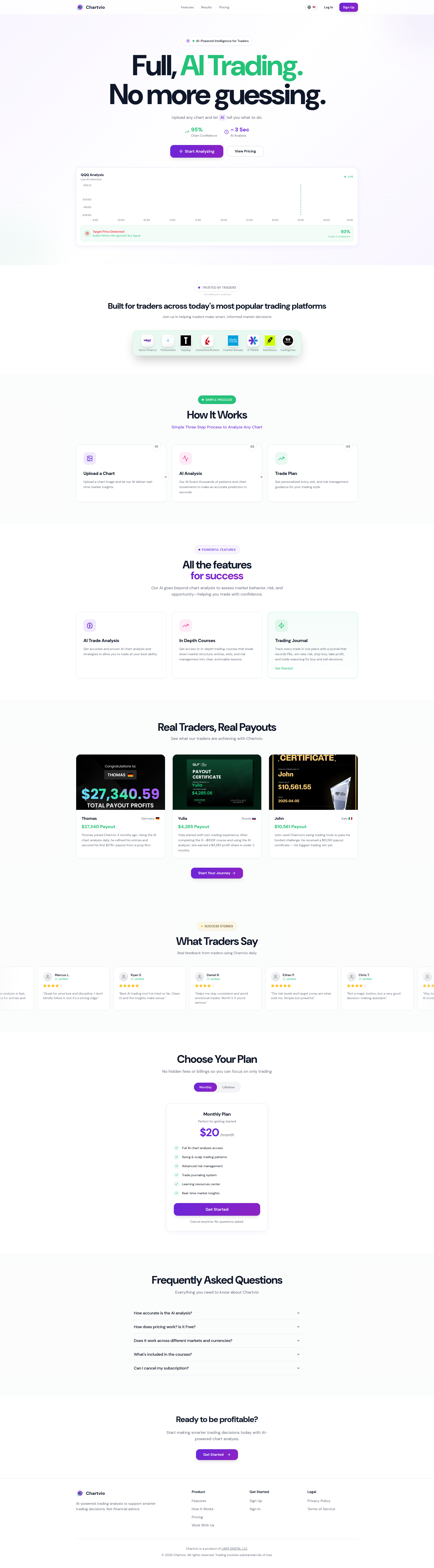 Landing page screenshot for chartvio.com, 1920 by 6943 pixels