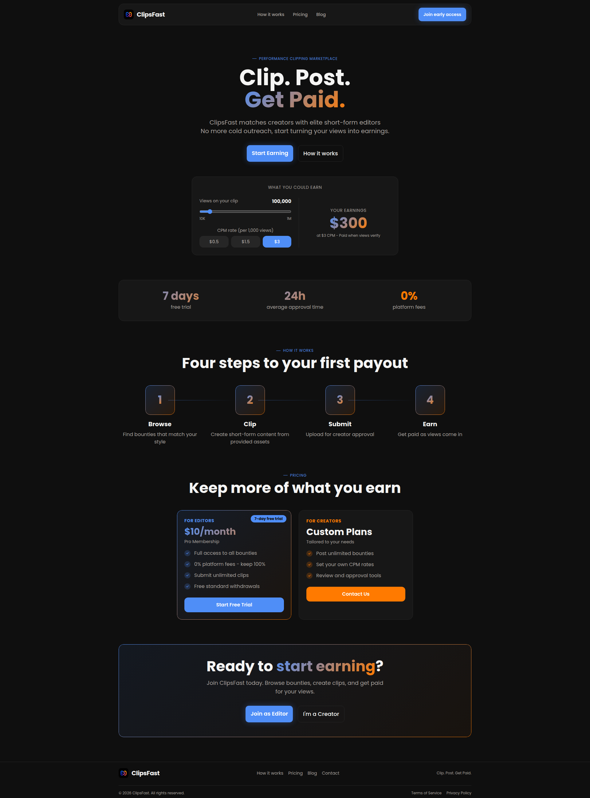Landing page screenshot for clipsfast.com, 1920 by 2595 pixels