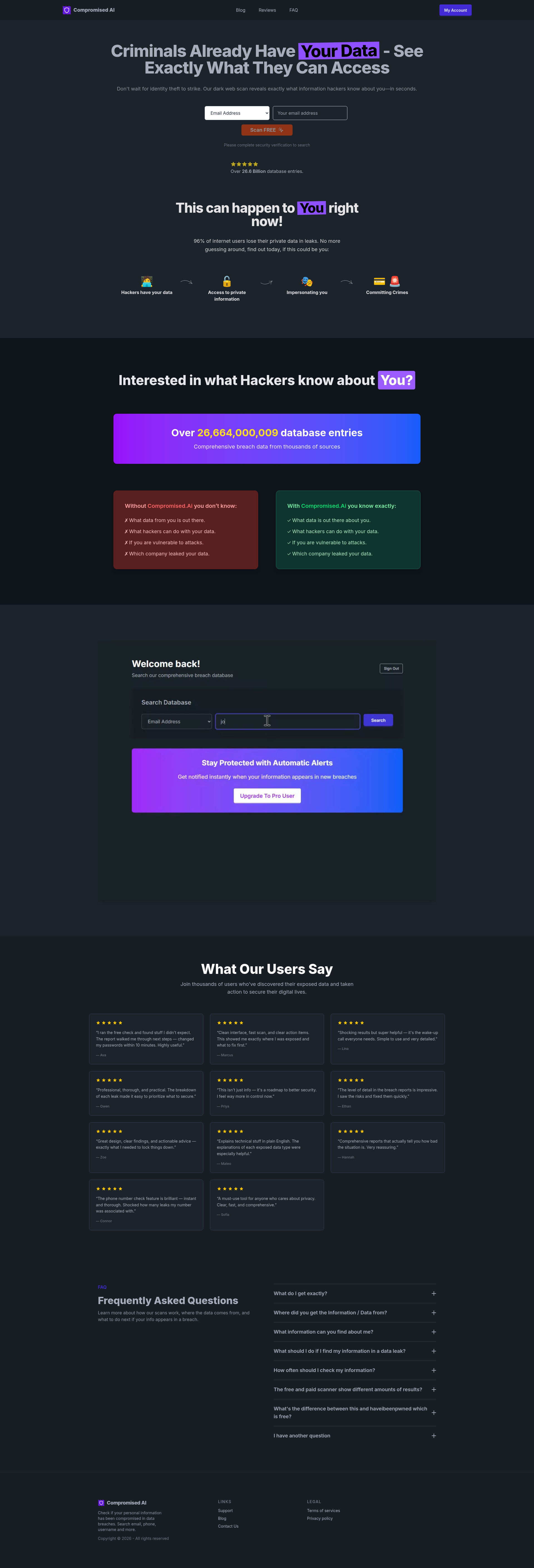 Landing page screenshot for compromised.ai, 1920 by 5632 pixels