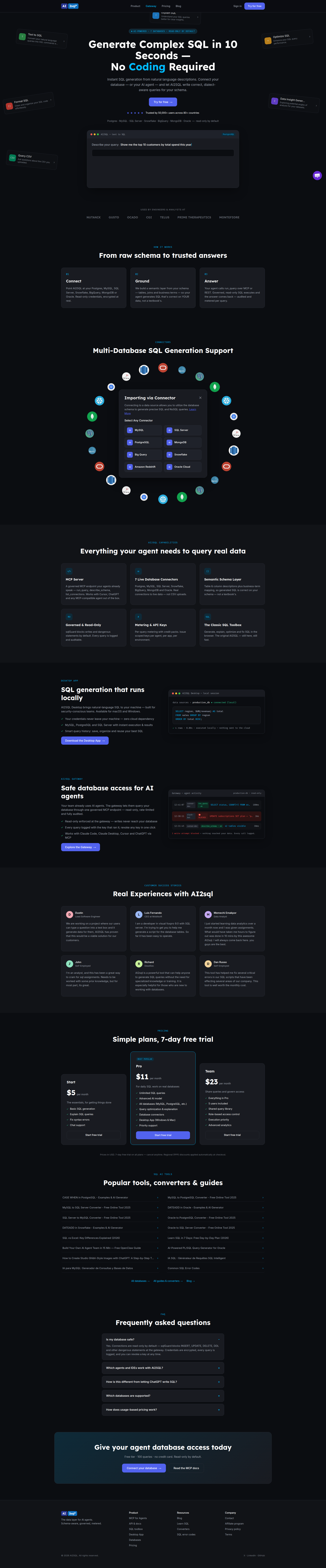 Landing page screenshot for ai2sql.io, 1920 by 9227 pixels