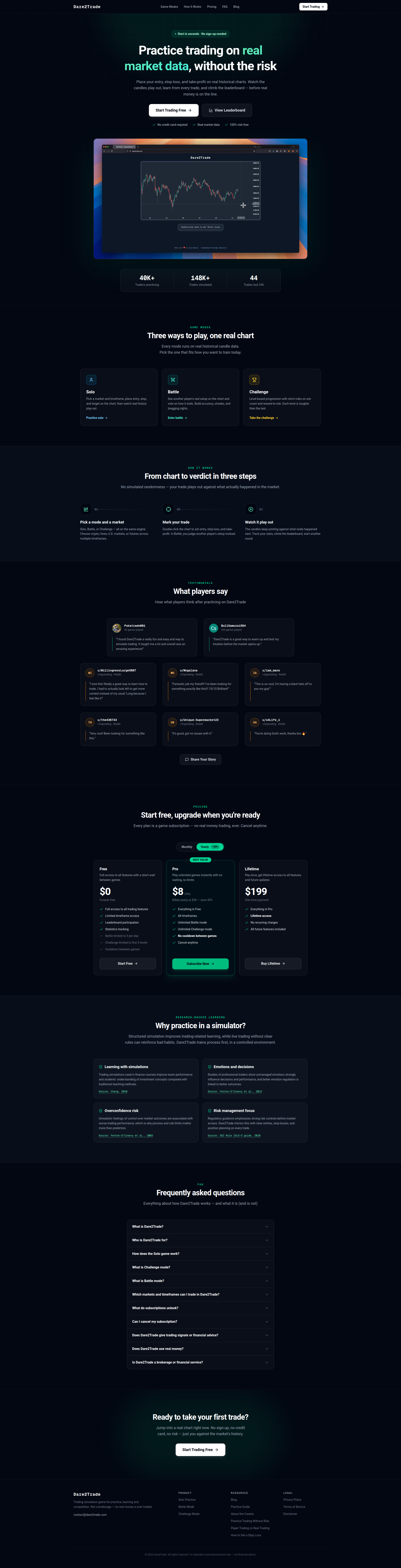 Landing page screenshot for dare2trade.com, 1920 by 7506 pixels