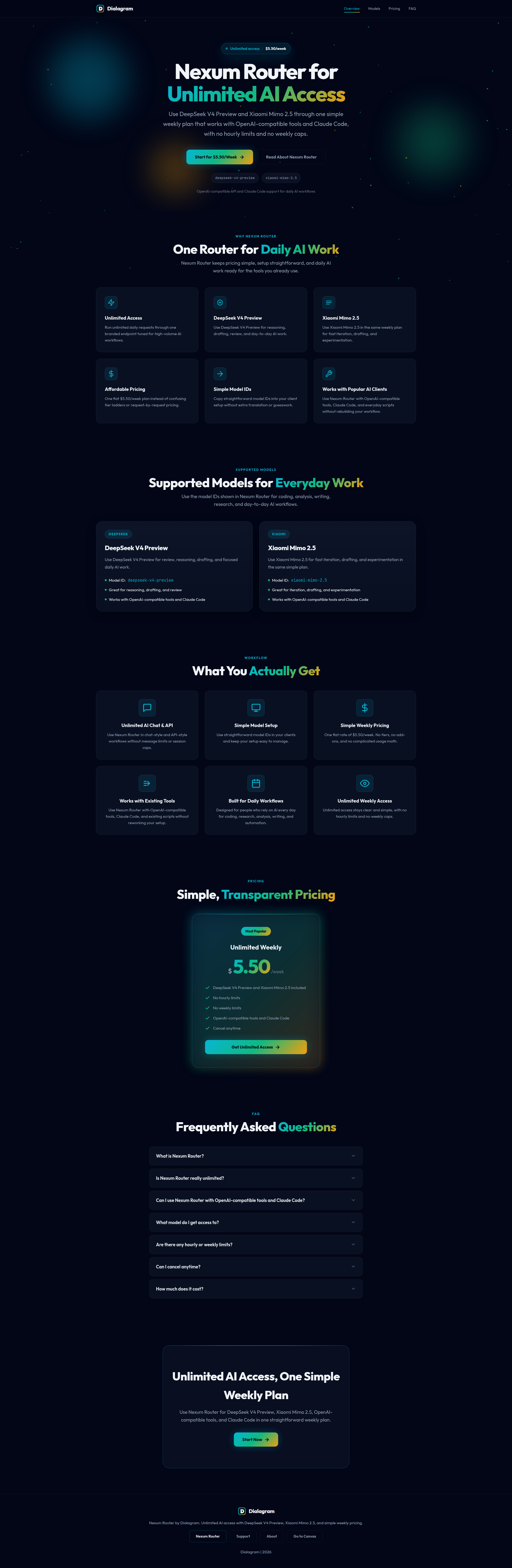 Landing page screenshot for dialagram.me, 1920 by 5877 pixels