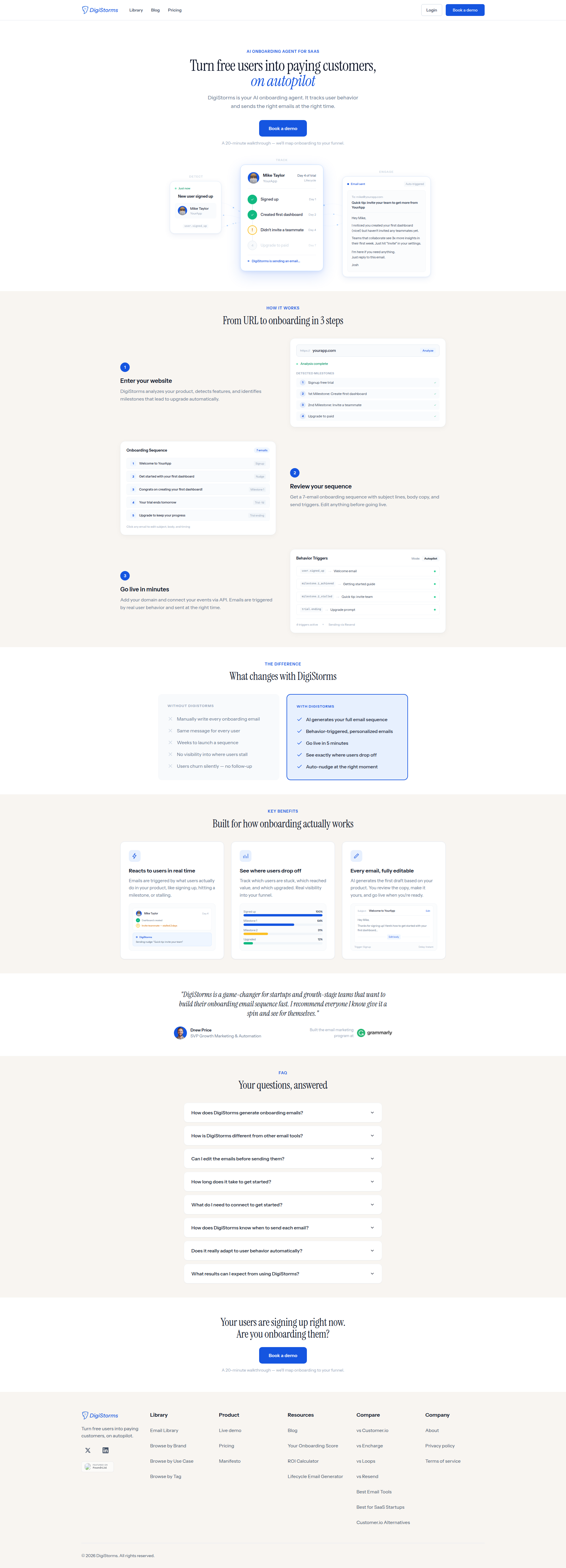 Landing page screenshot for digistorms.ai, 1920 by 5316 pixels