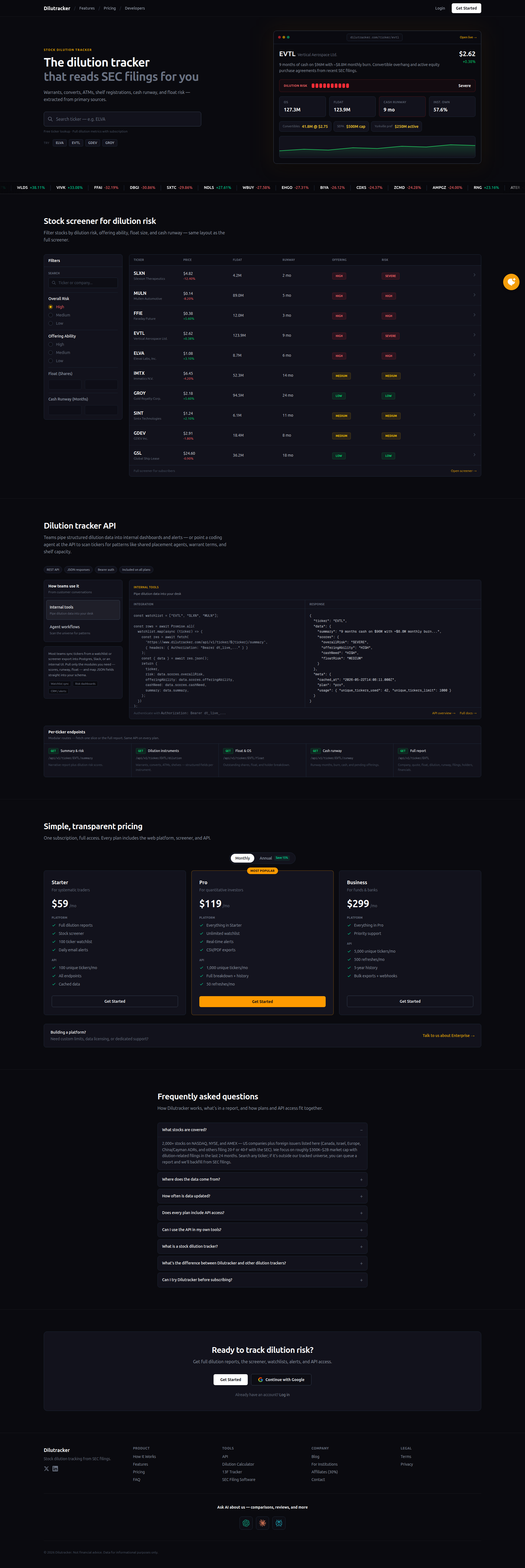 Landing page screenshot for dilutiontrackers.com, 1920 by 5728 pixels