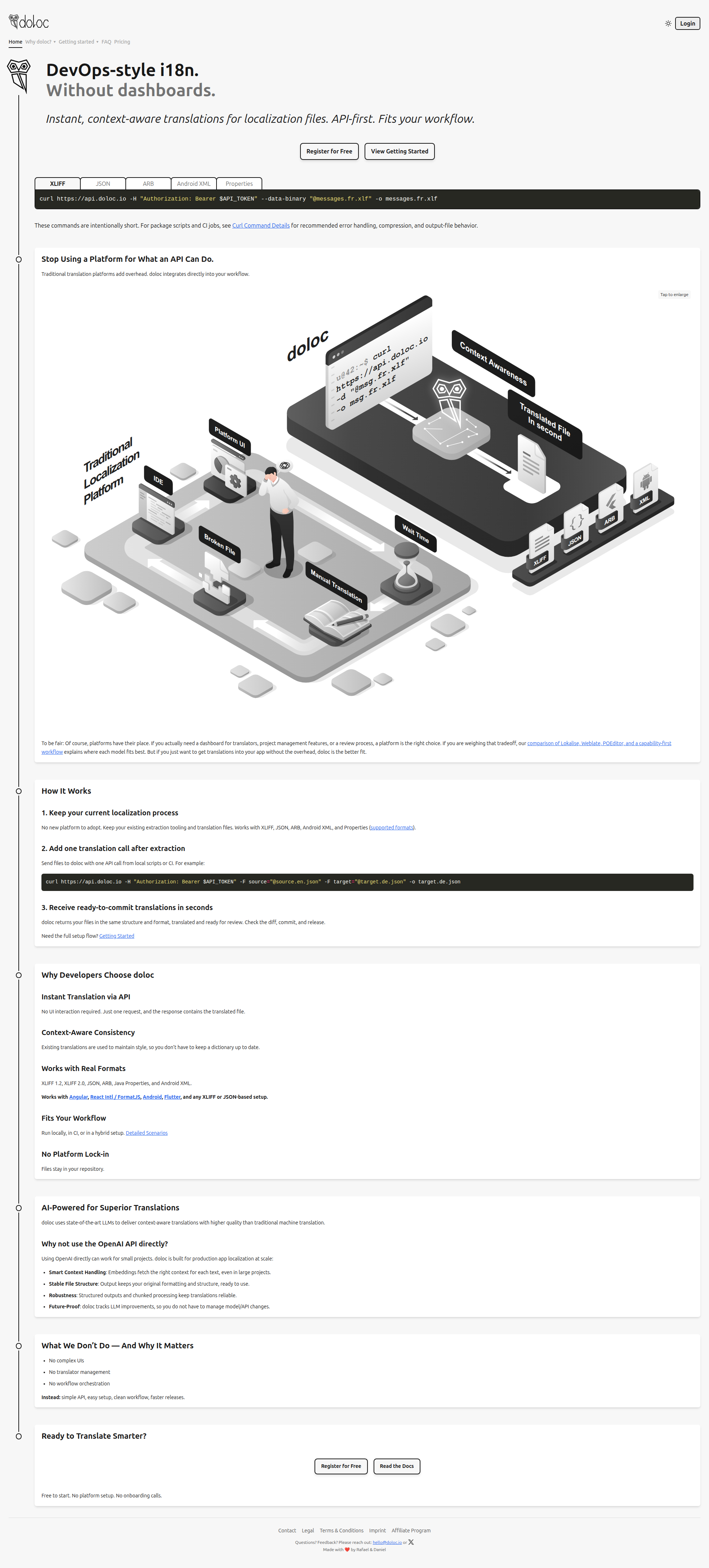 Landing page screenshot for doloc.io, 1968 by 4354 pixels