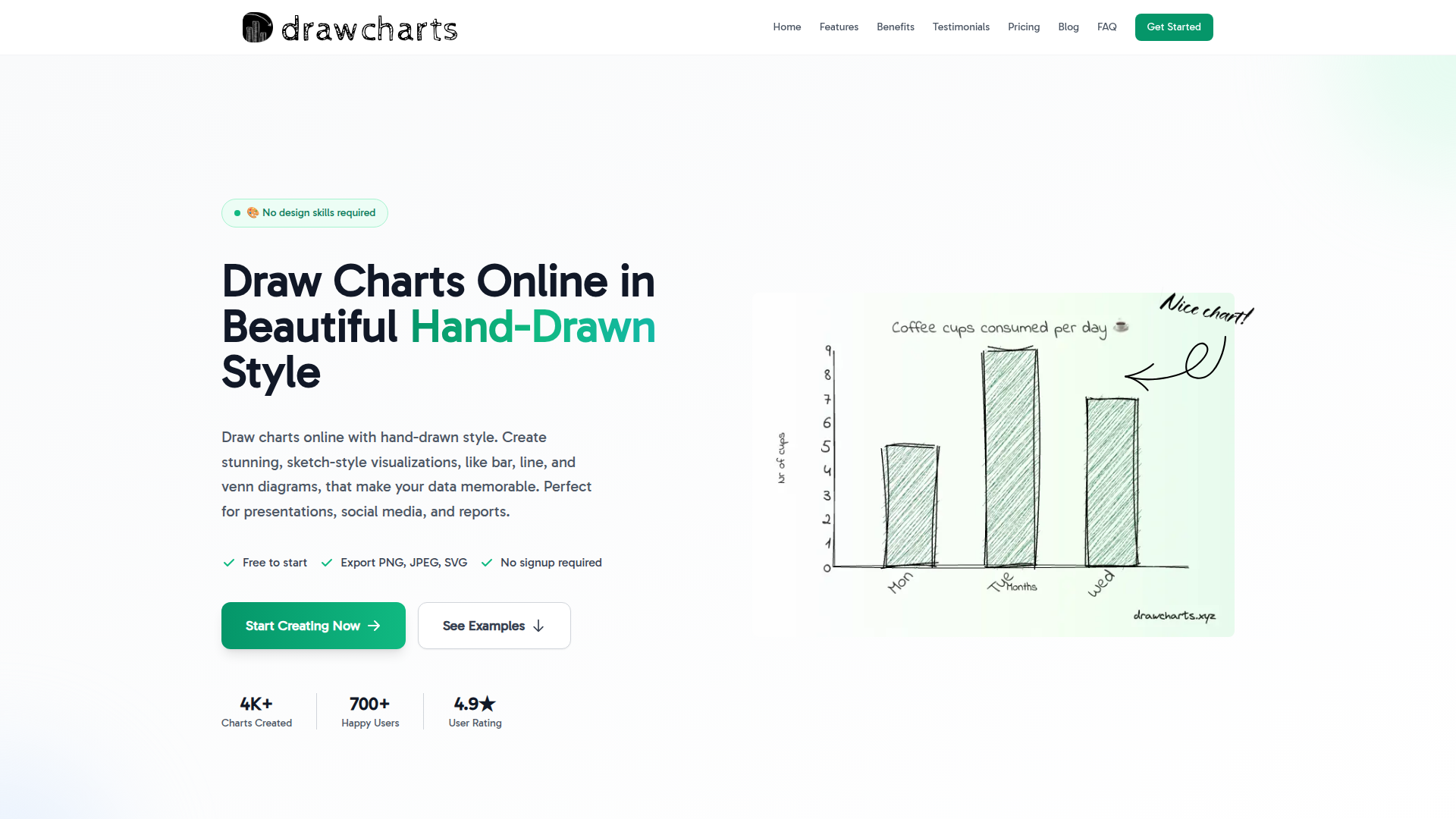 Landing page screenshot for drawcharts.xyz, 1920 by 1080 pixels