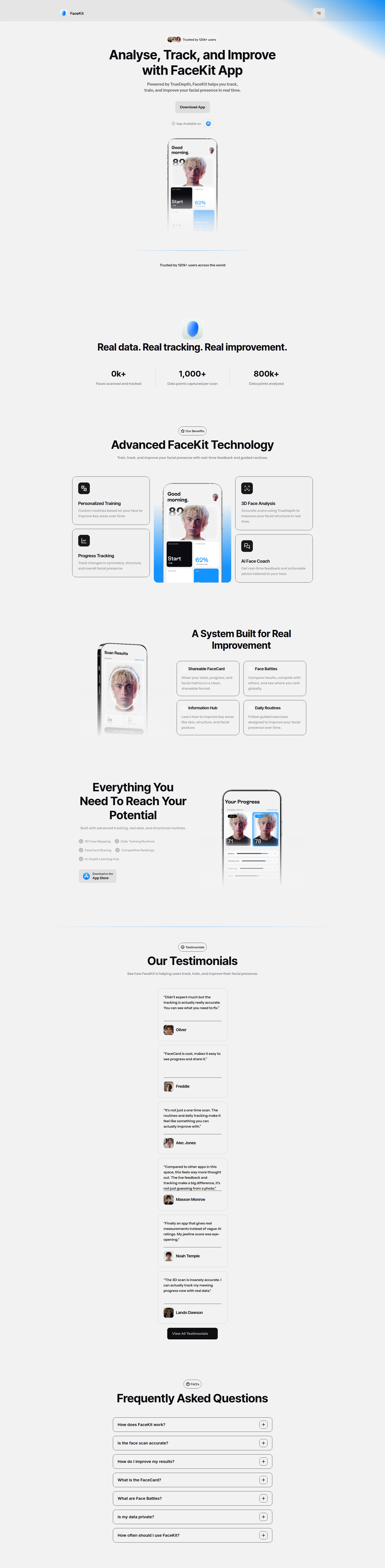 Landing page screenshot for facekitapp.com, 1920 by 7819 pixels