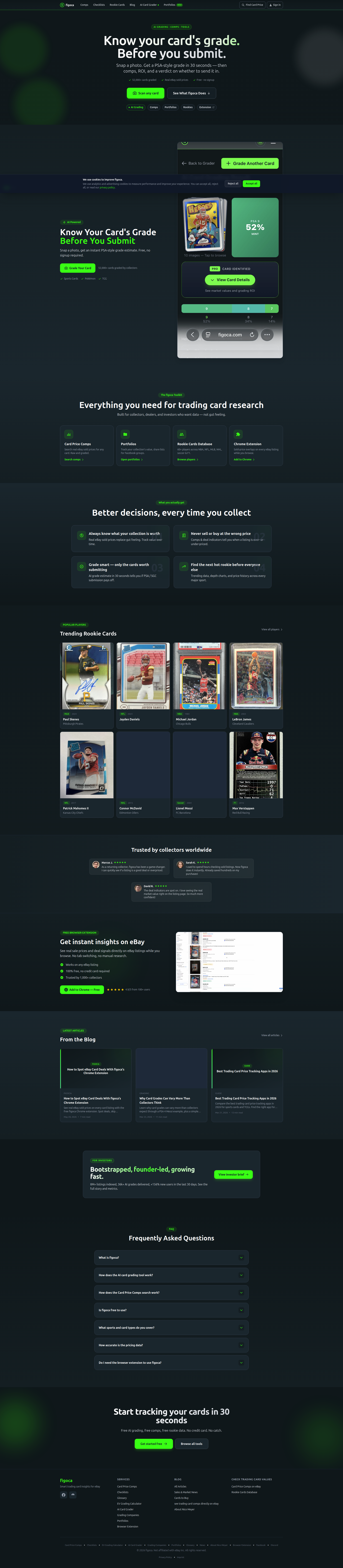 Landing page screenshot for figoca.com, 1920 by 8774 pixels