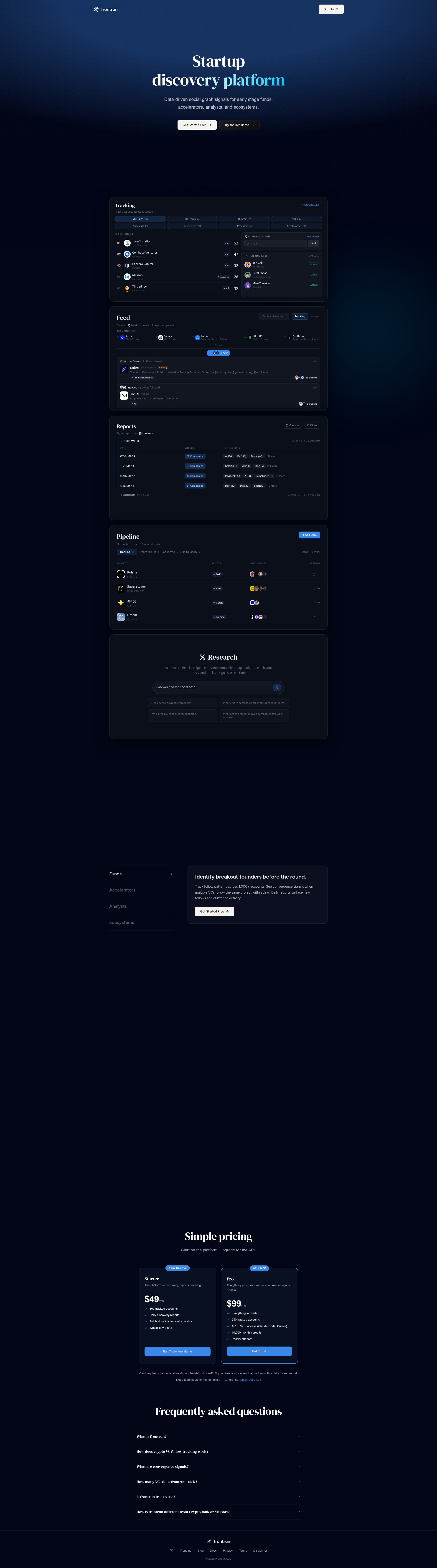 Landing page screenshot for frontrun.vc, 1920 by 6882 pixels