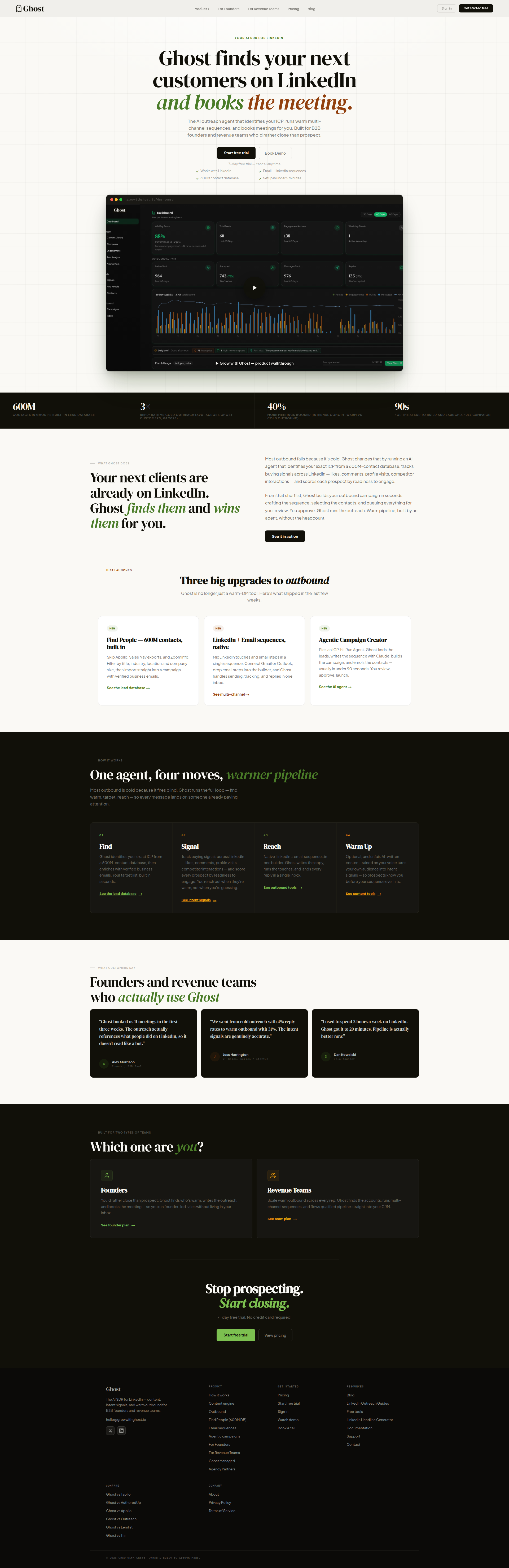 Landing page screenshot for growwithghost.io, 1920 by 5912 pixels