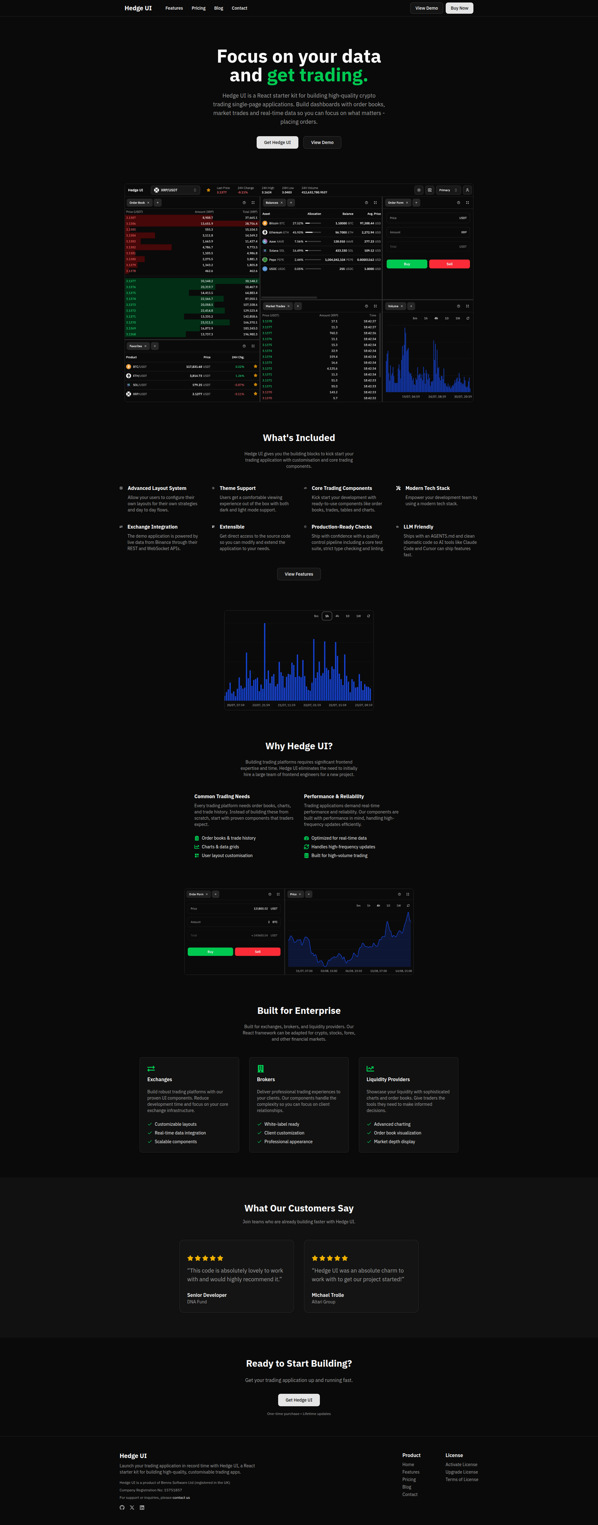 Landing page screenshot for hedgeui.com, 1920 by 4893 pixels