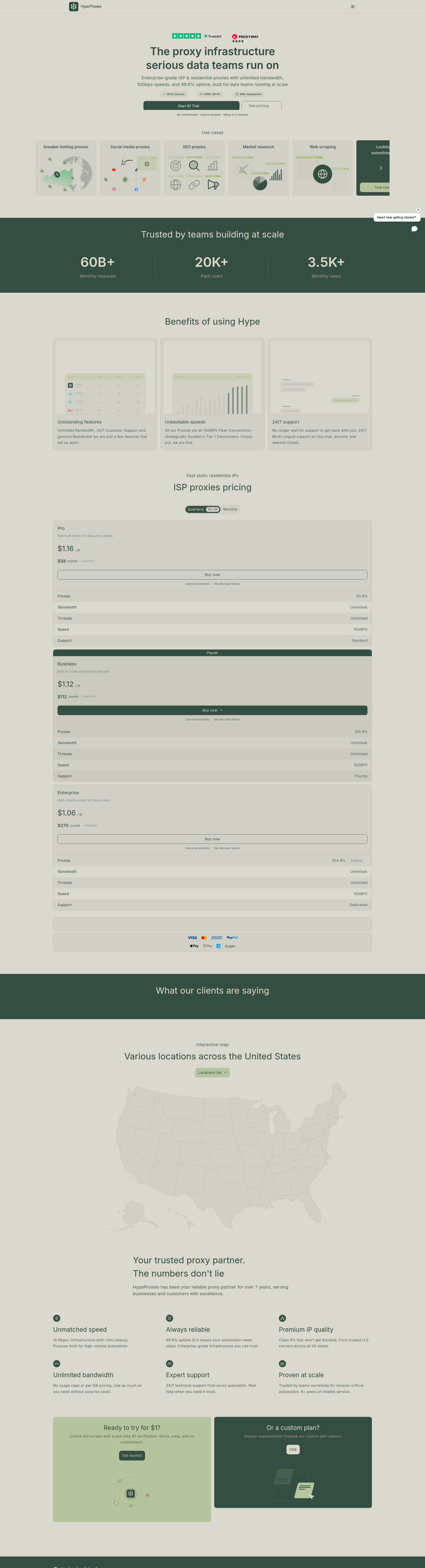 Landing page screenshot for hypeproxies.com, 1920 by 7076 pixels