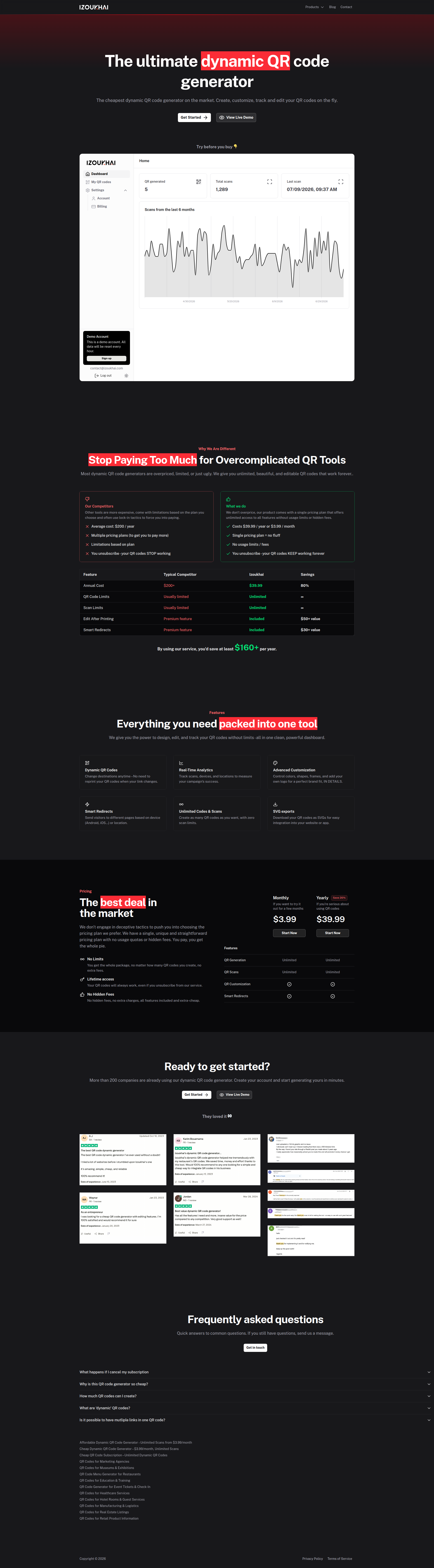 Landing page screenshot for izoukhai.com, 1920 by 6936 pixels
