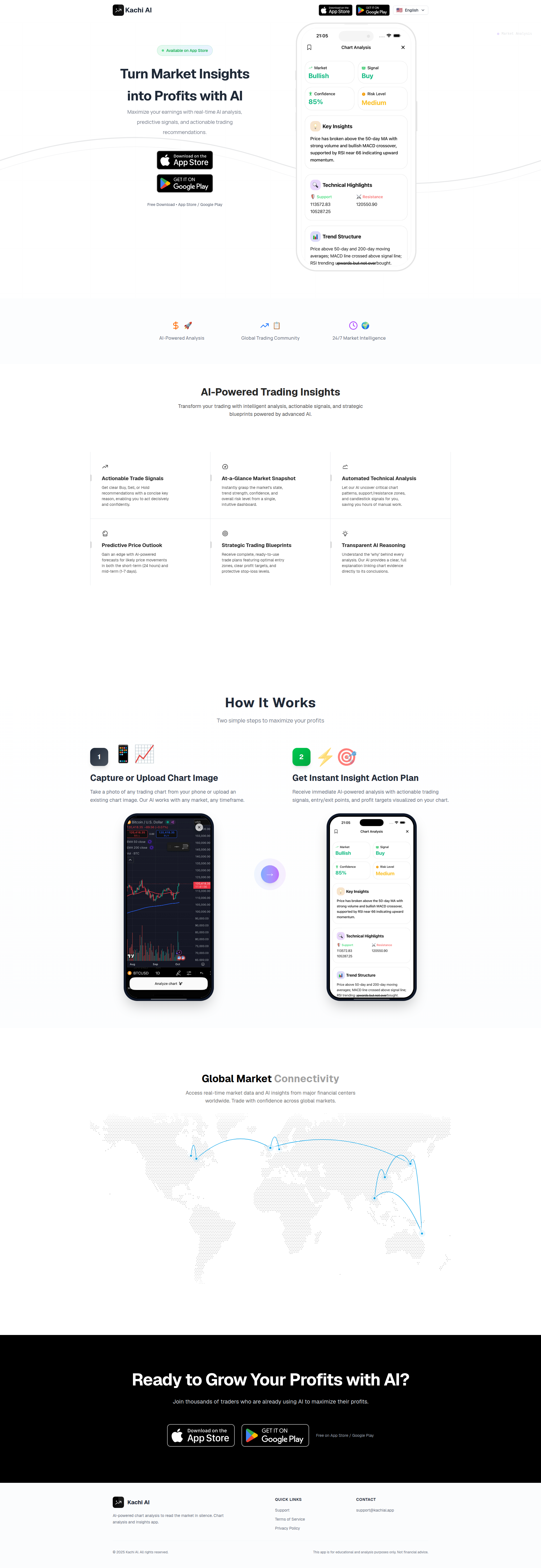 Landing page screenshot for kachiai.app, 1920 by 5558 pixels