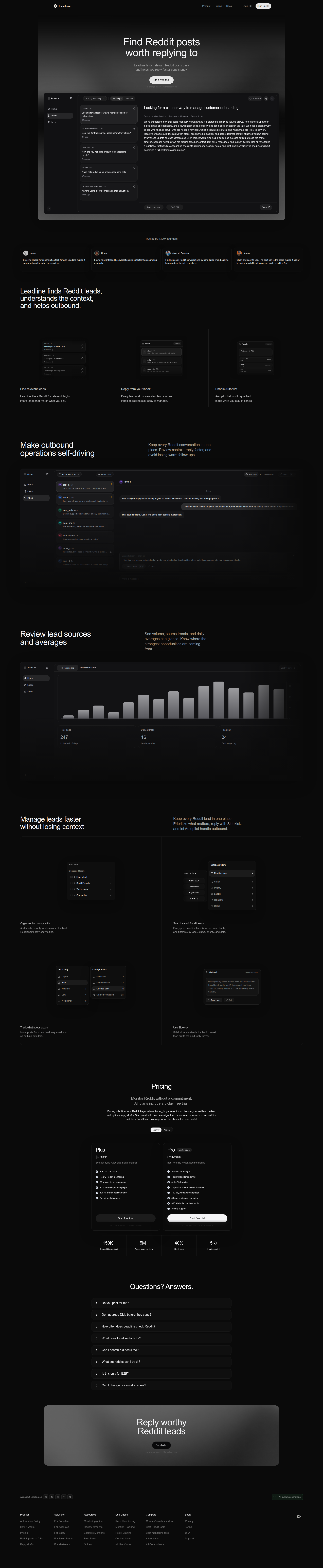 Landing page screenshot for leadline.dev, 1920 by 9323 pixels