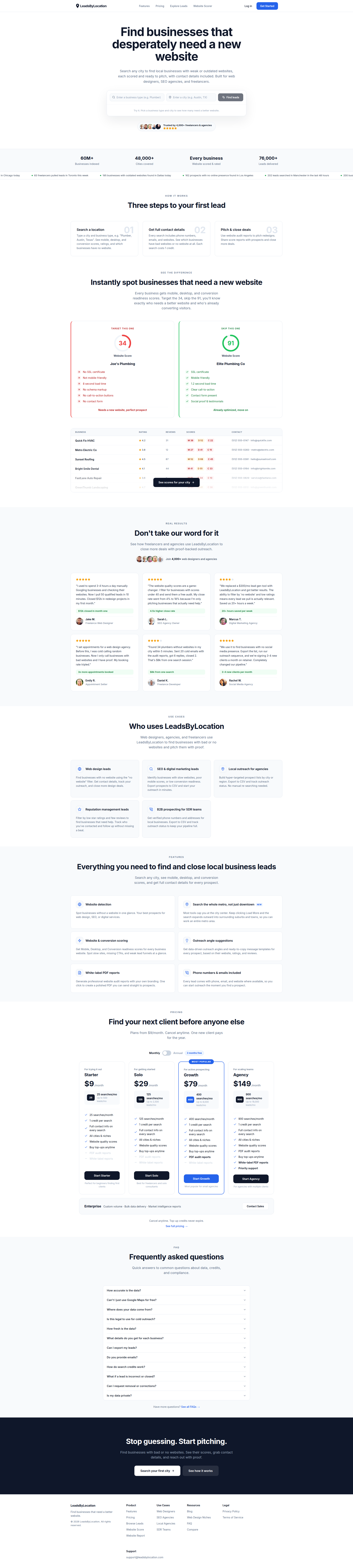 Landing page screenshot for leadsbylocation.com, 1920 by 8532 pixels