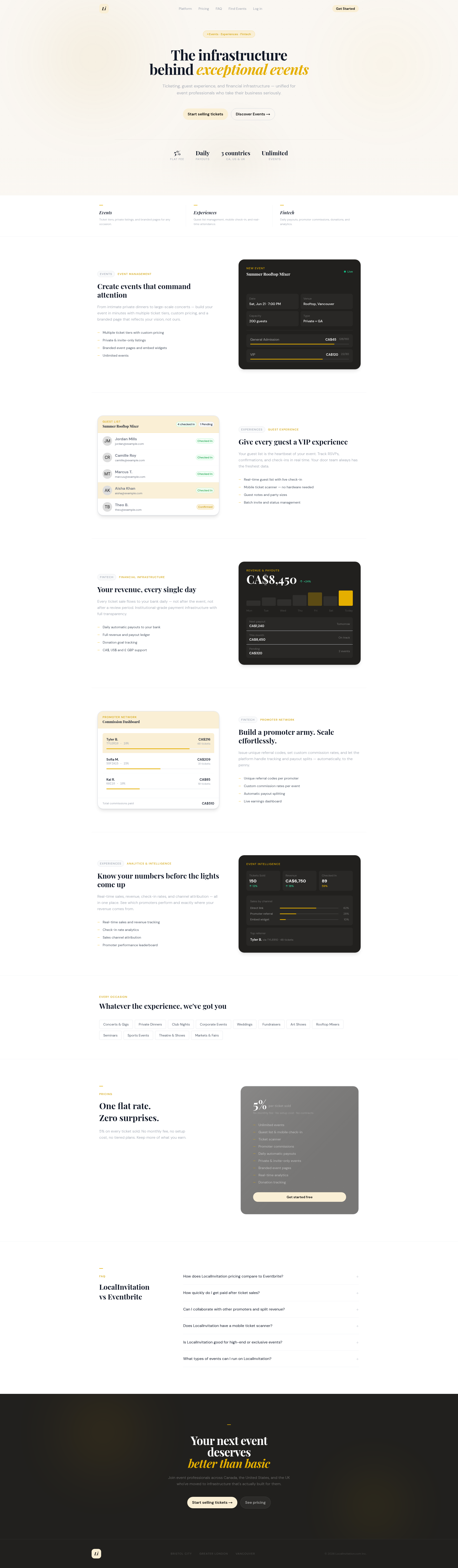 Landing page screenshot for localinvitation.com, 1920 by 6564 pixels