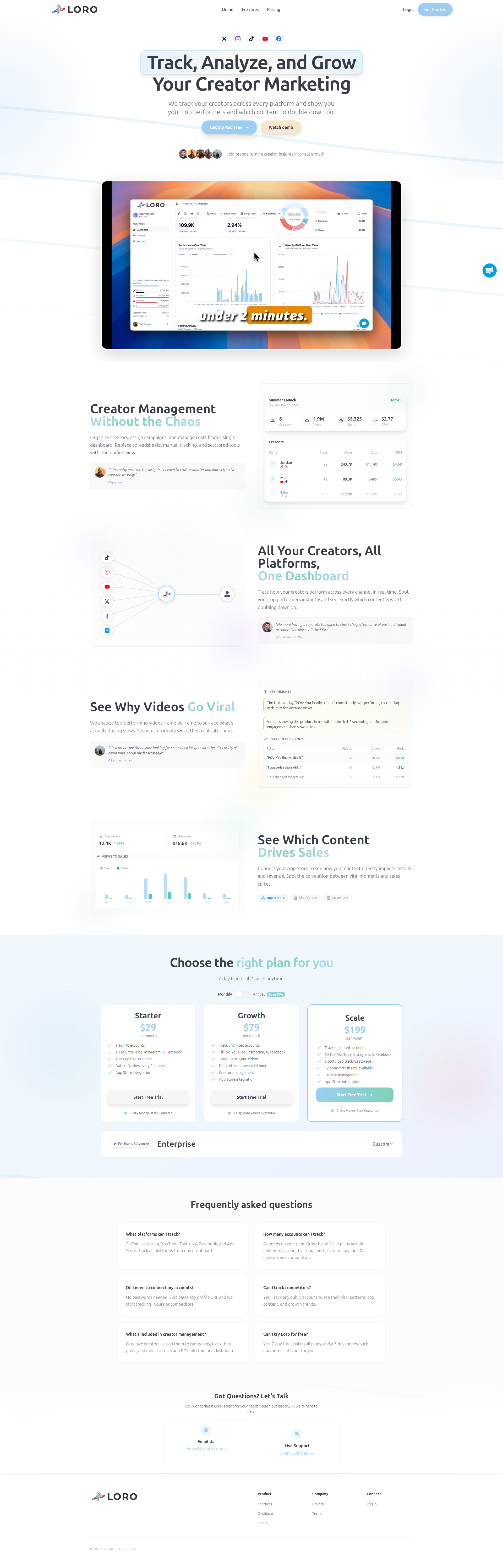 Landing page screenshot for tryloro.com, 1920 by 5988 pixels