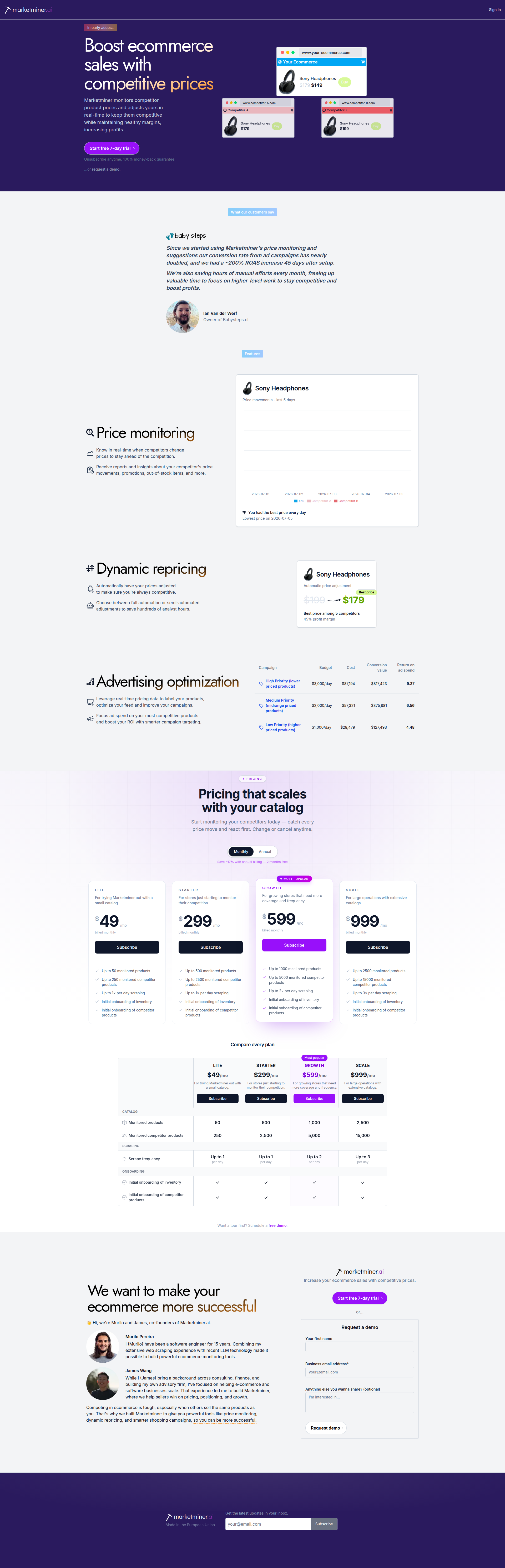 Landing page screenshot for marketminer.ai, 1920 by 5956 pixels