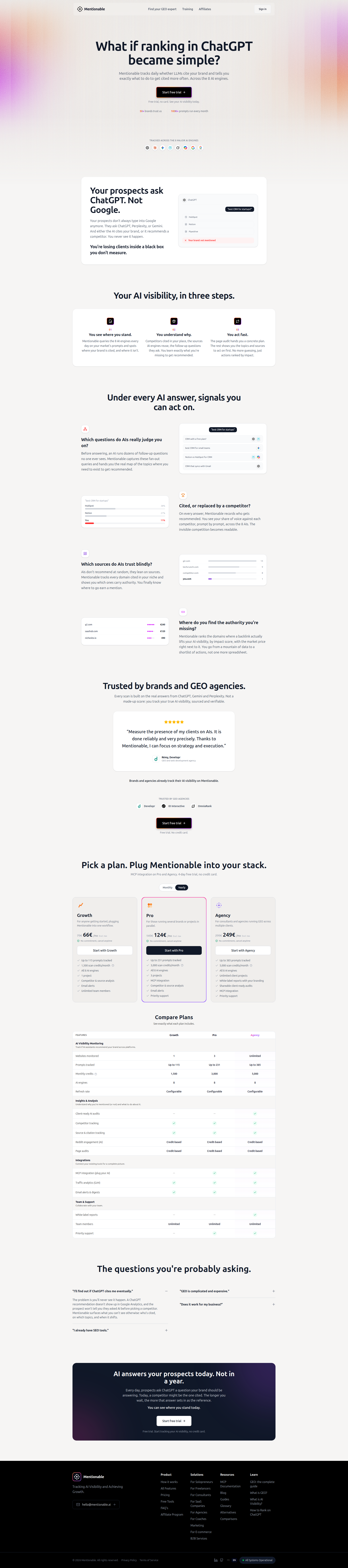 Landing page screenshot for mentionable.ai, 1920 by 8648 pixels