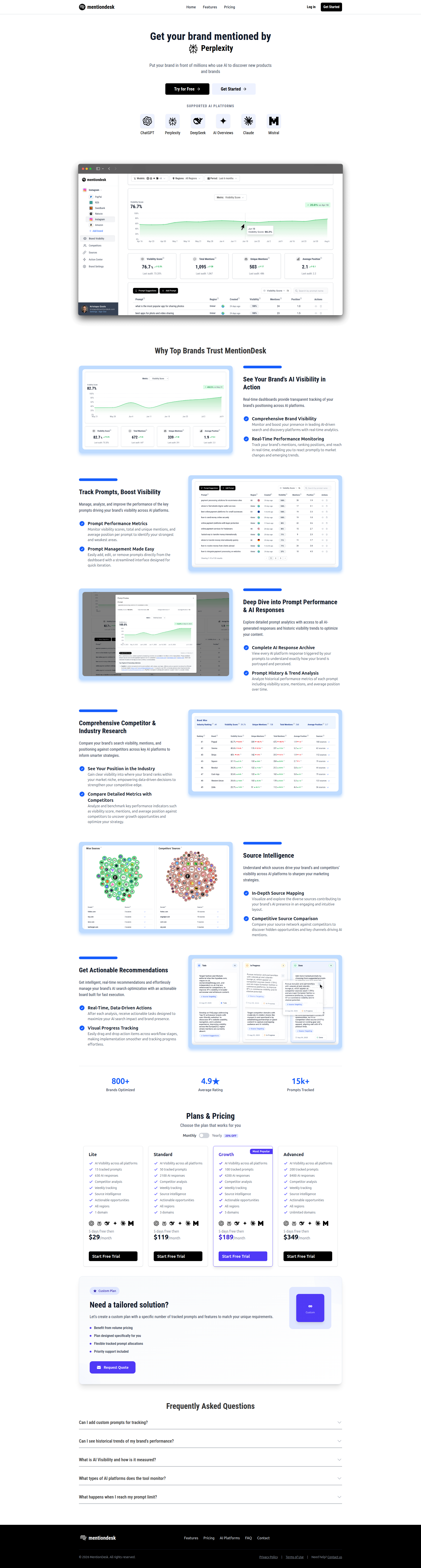 Landing page screenshot for mentiondesk.com, 1920 by 7152 pixels