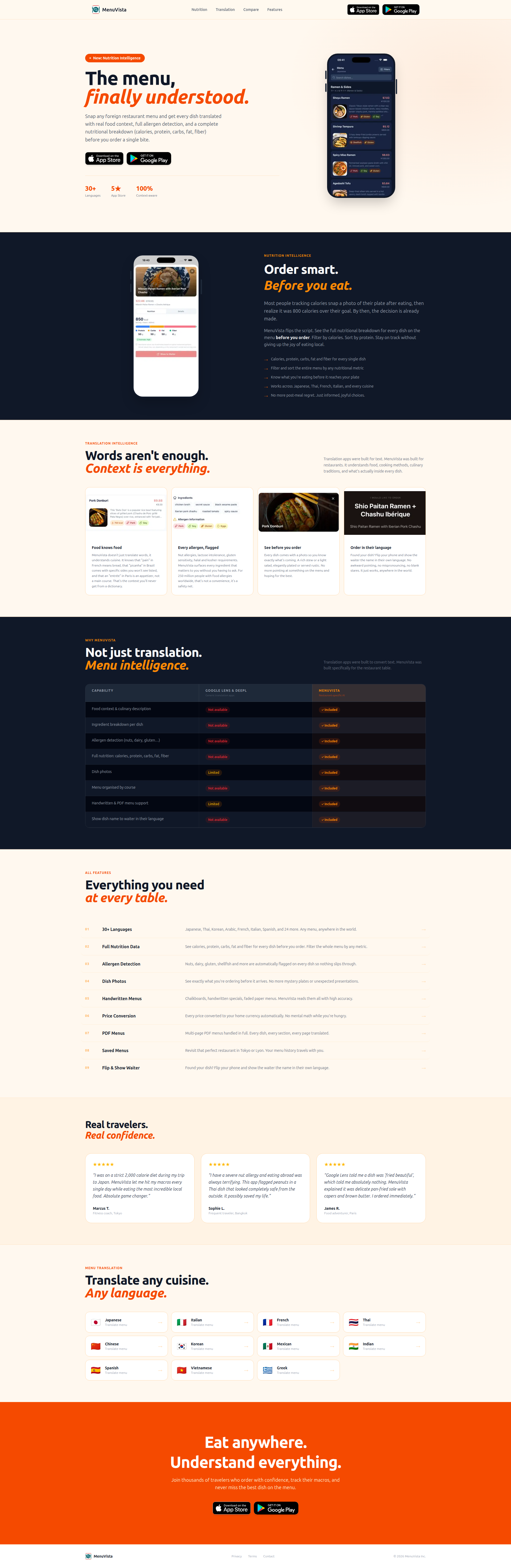 Landing page screenshot for menuvista.app, 1920 by 5887 pixels