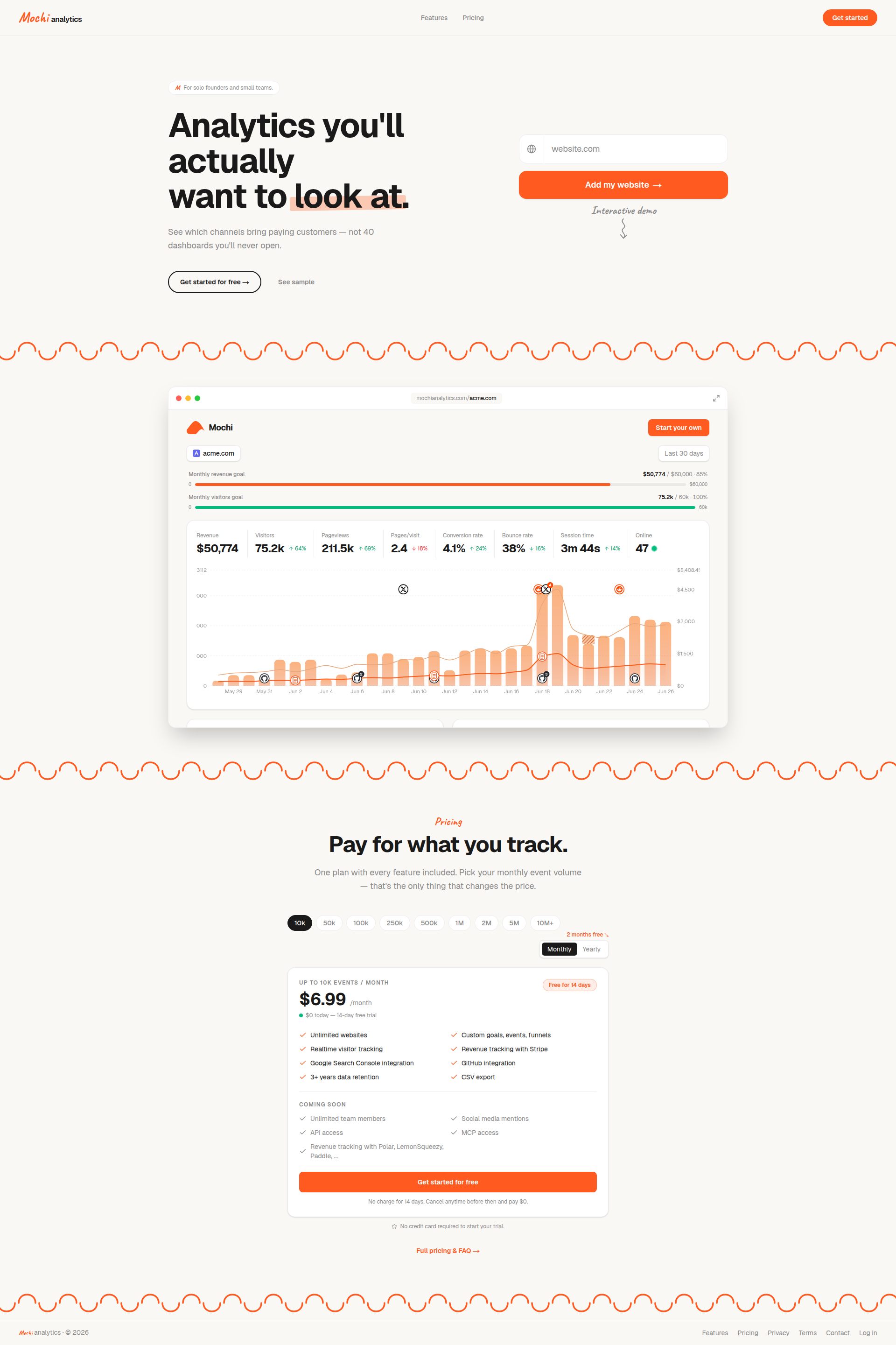 Landing page screenshot for mochianalytics.com, 1920 by 2881 pixels