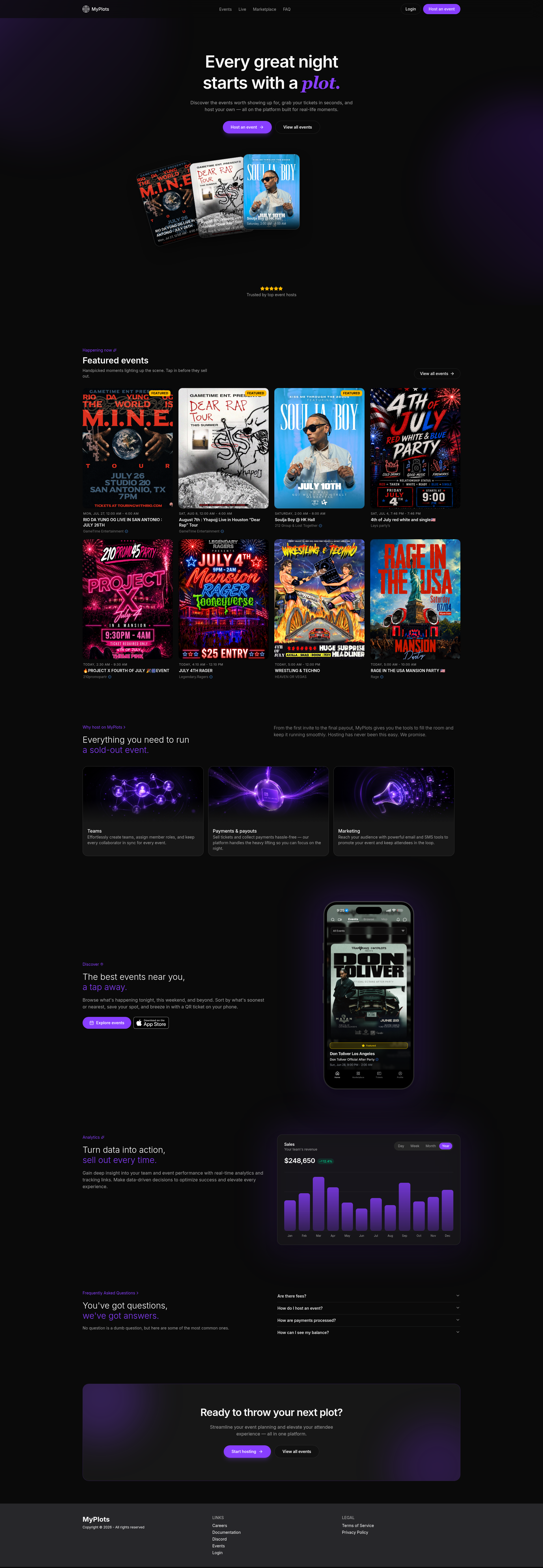 Landing page screenshot for myplots.com, 1920 by 5548 pixels