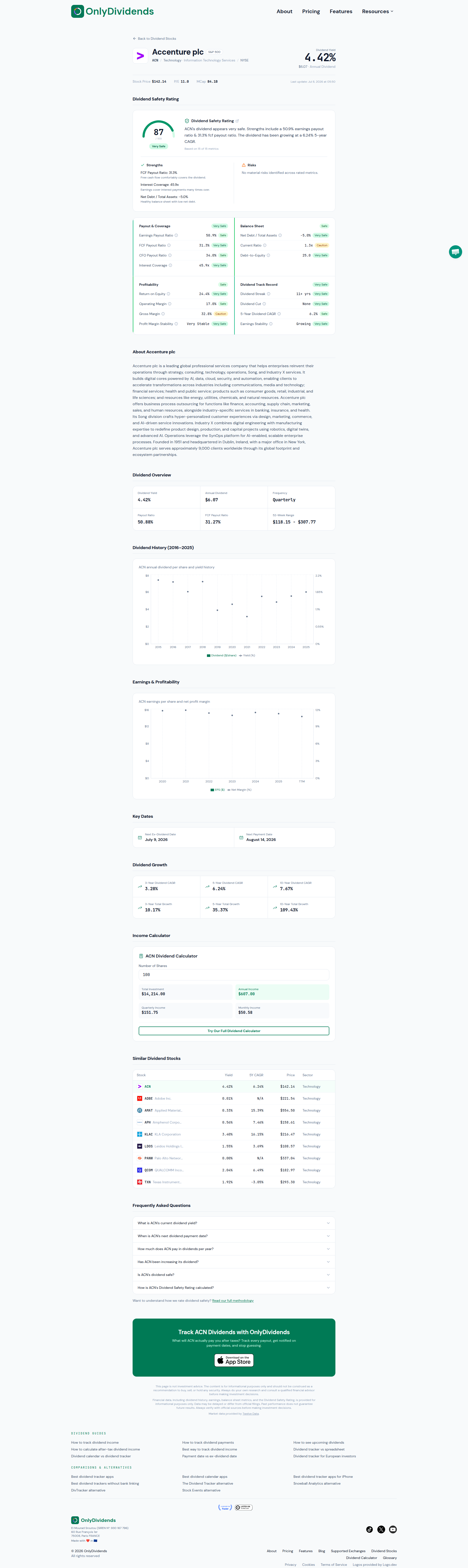 Landing page screenshot for onlydividends.app, 1920 by 6431 pixels