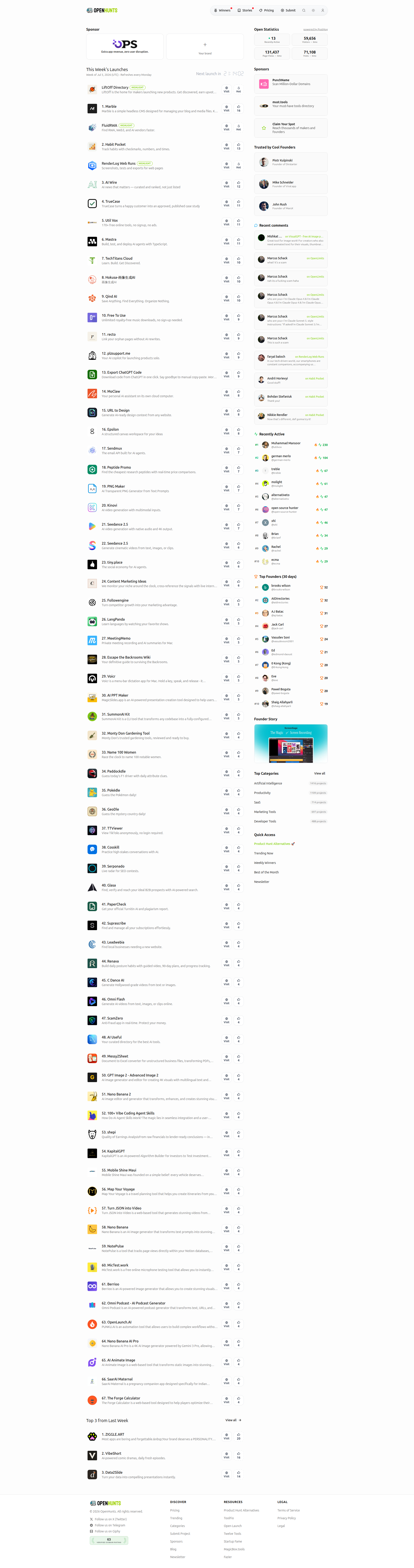 Landing page screenshot for openhunts.com, 1920 by 7264 pixels