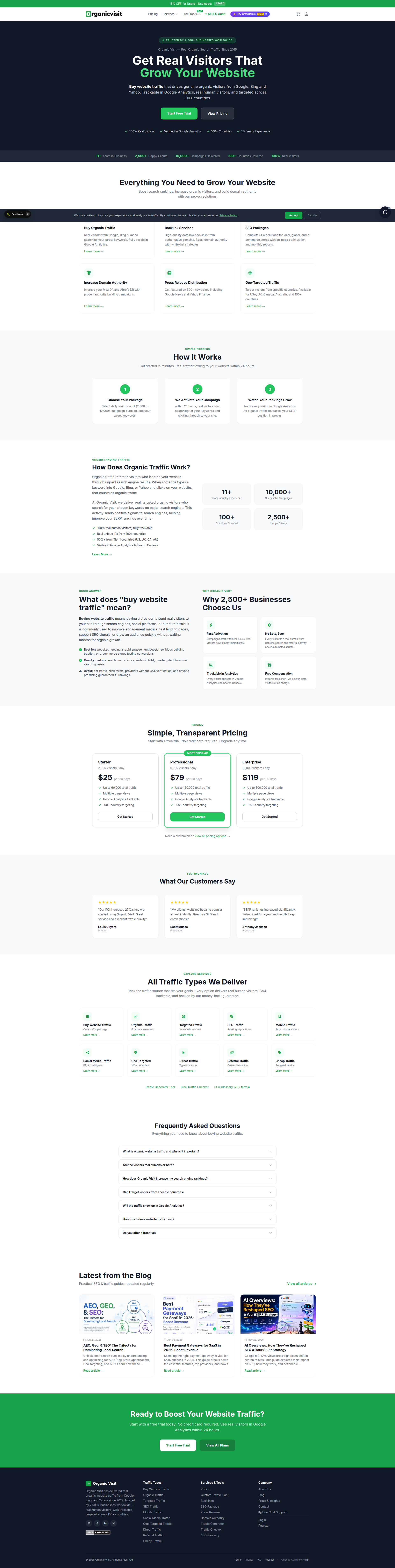 Landing page screenshot for organicvisit.com, 1920 by 7626 pixels