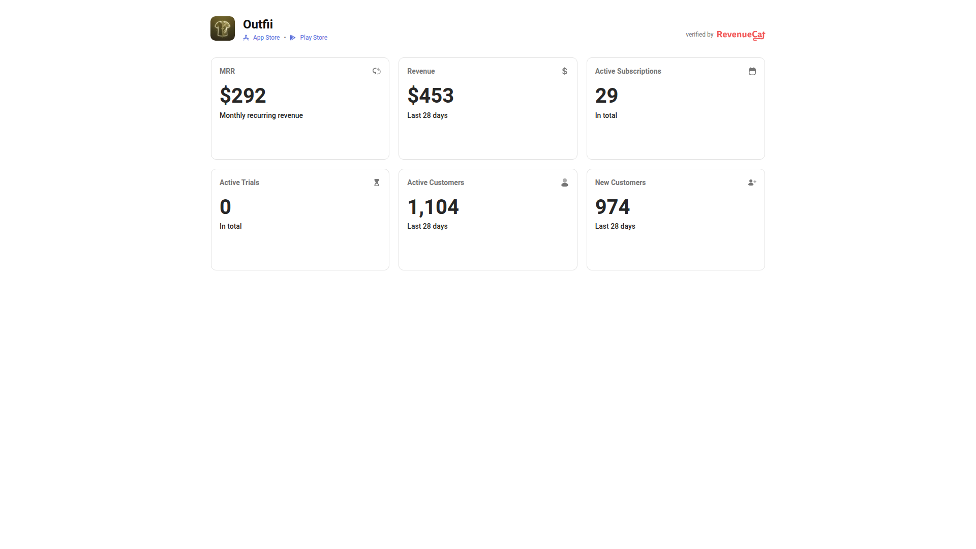 Landing page screenshot for verified.revenuecat.com, 1920 by 1080 pixels