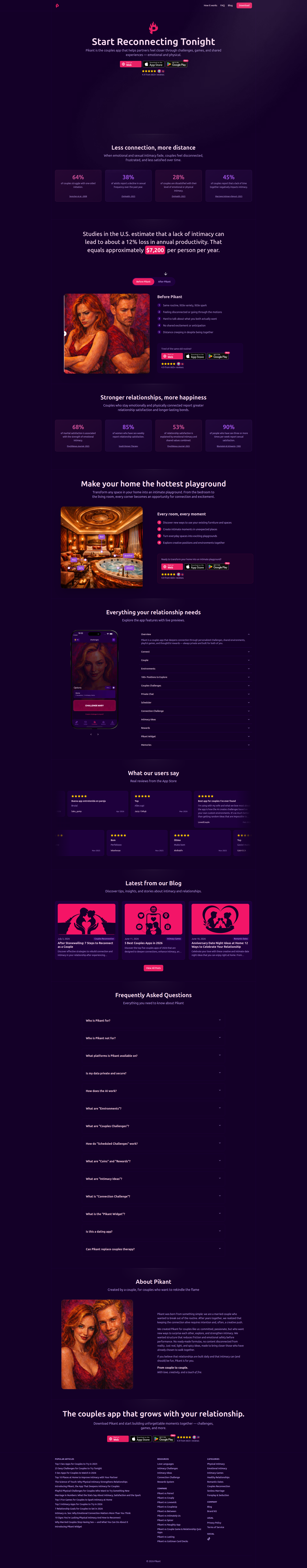 Landing page screenshot for pikant.app, 1920 by 9809 pixels