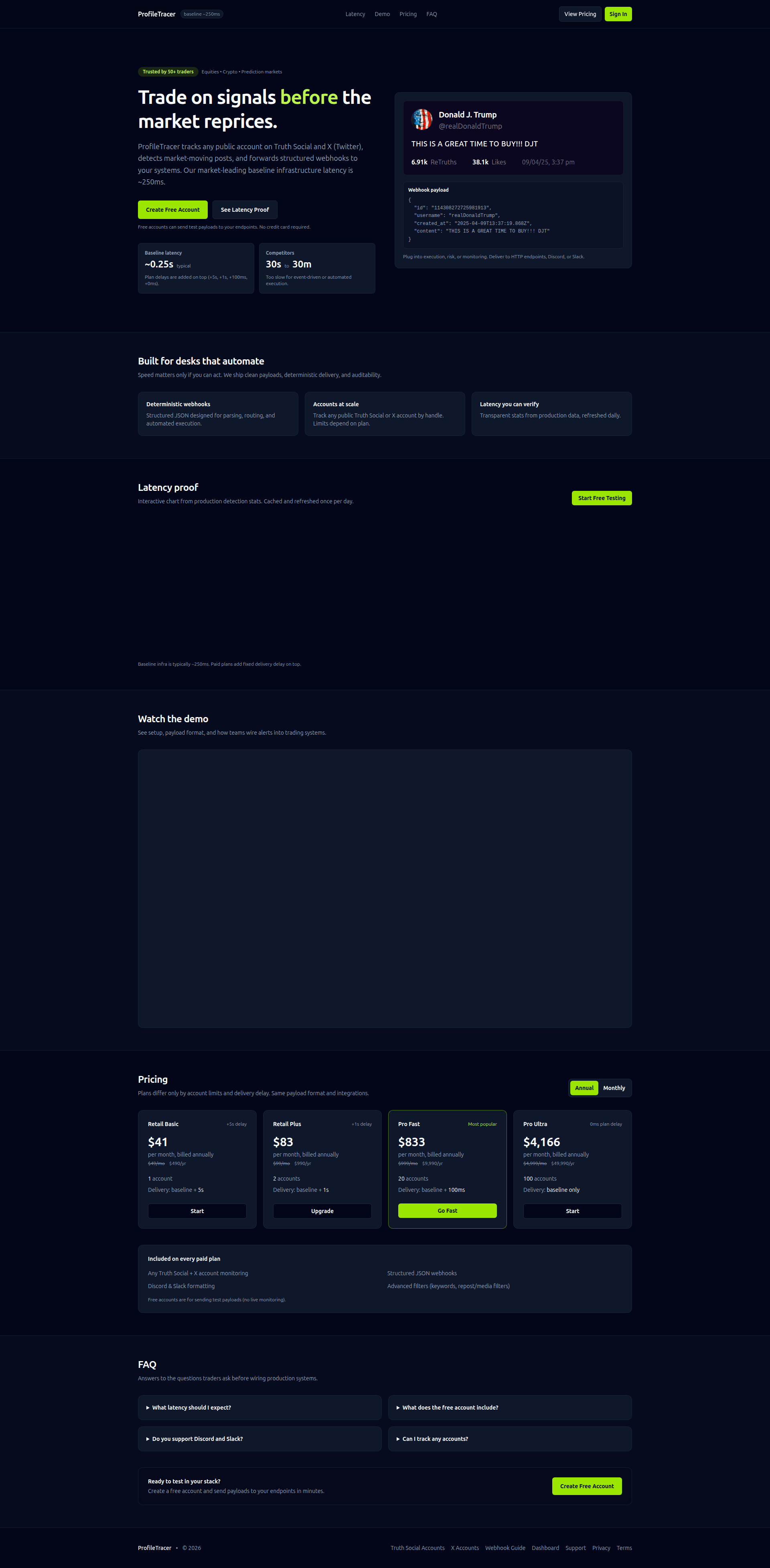 Landing page screenshot for profiletracer.com, 1920 by 3910 pixels
