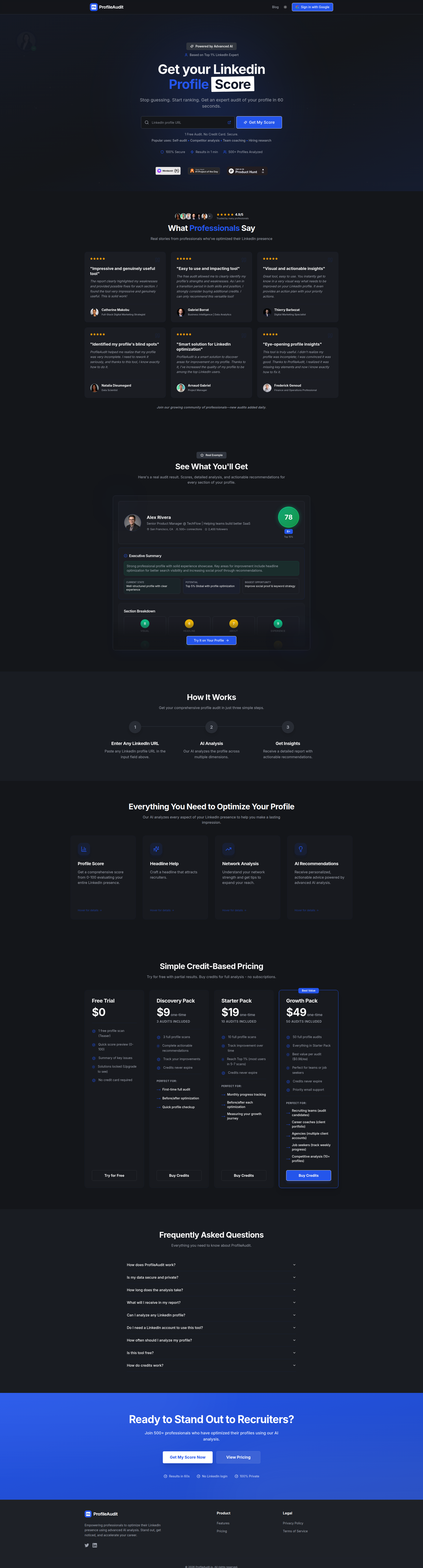 Landing page screenshot for profileaudit.io, 1920 by 7110 pixels