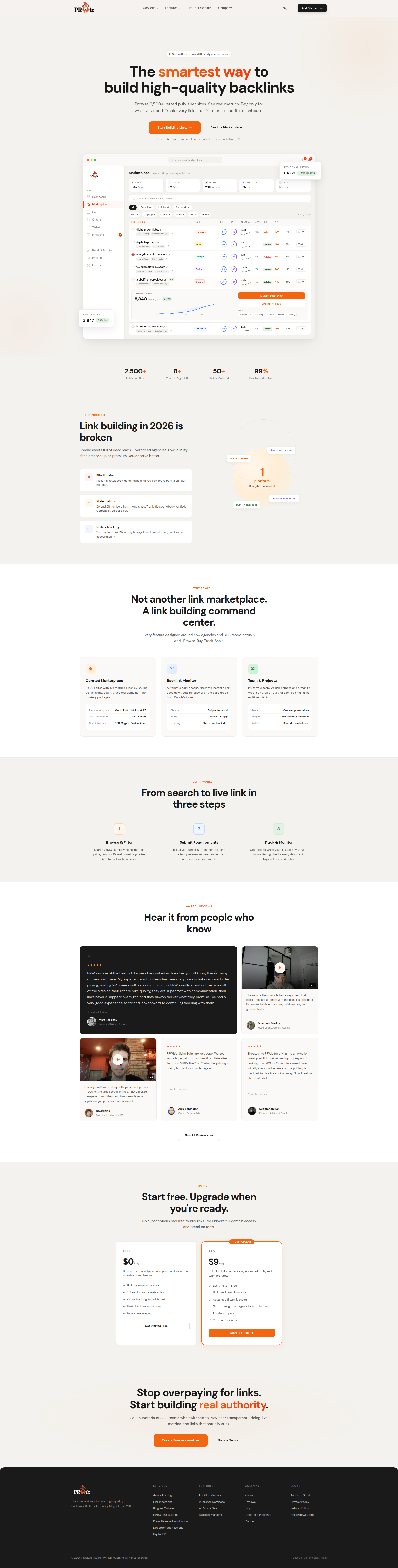 Landing page screenshot for prwiz.com, 1920 by 7557 pixels